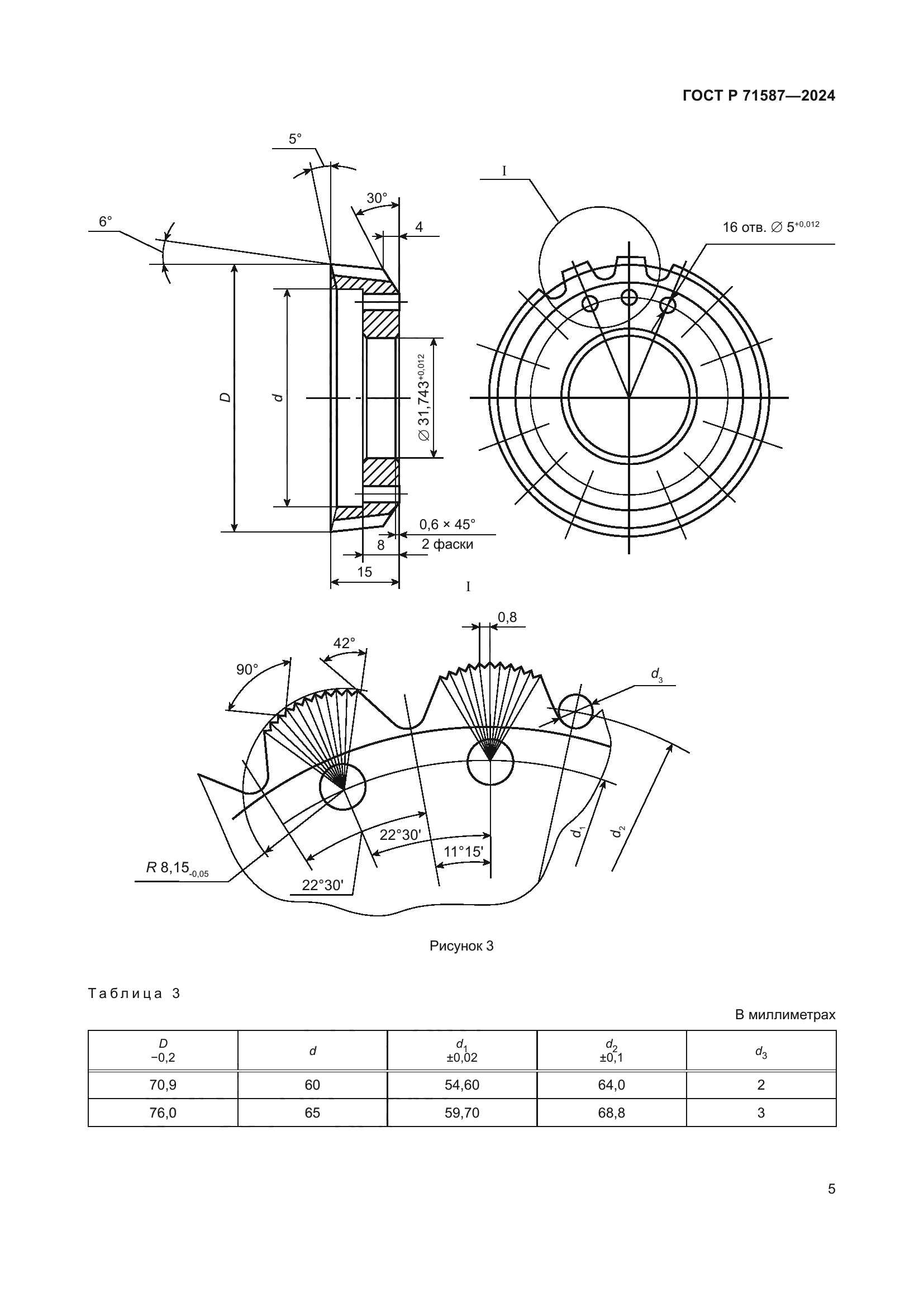 ГОСТ Р 71587-2024