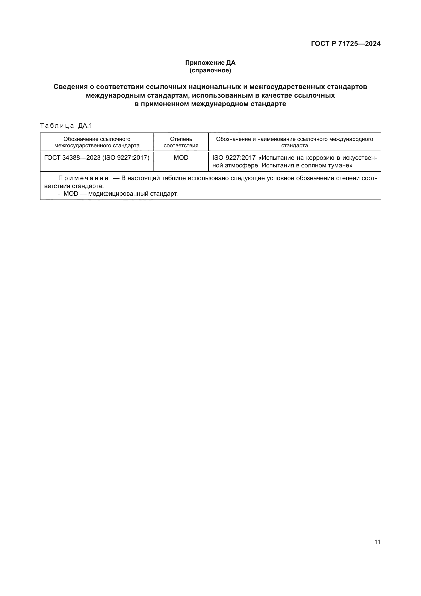 ГОСТ Р 71725-2024