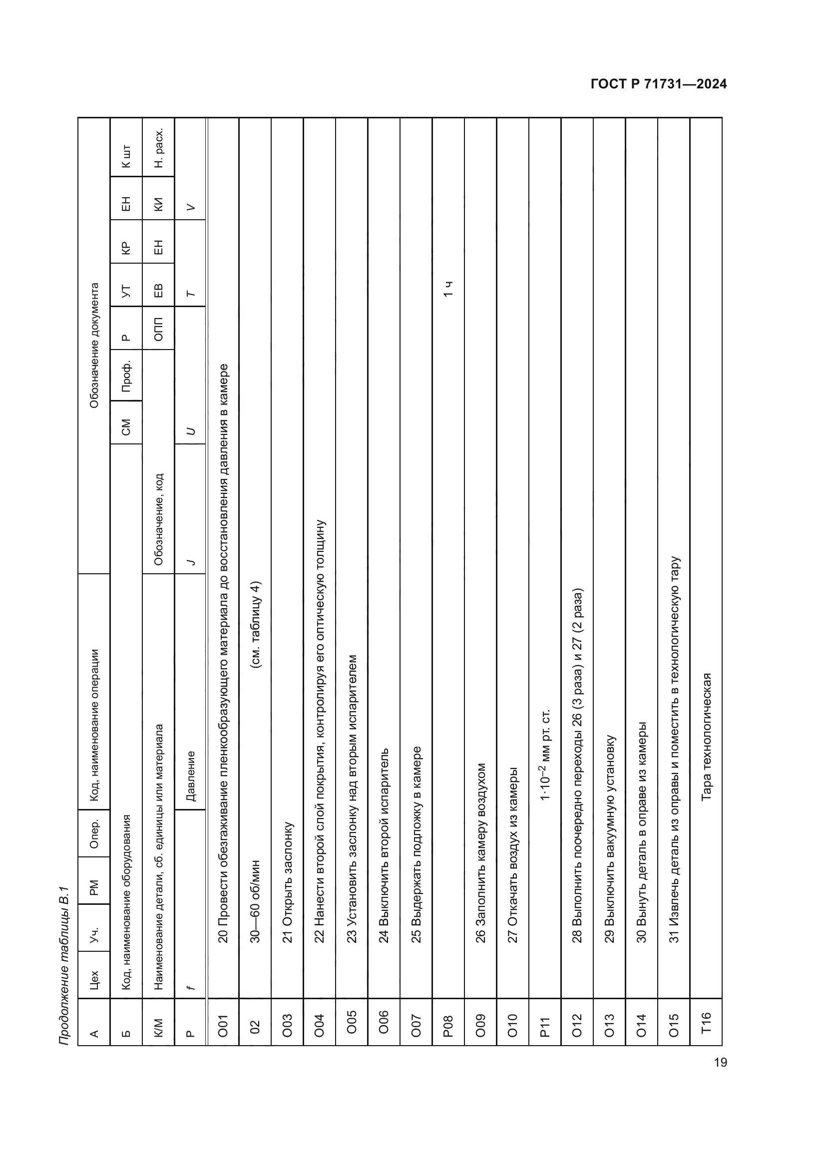 ГОСТ Р 71731-2024