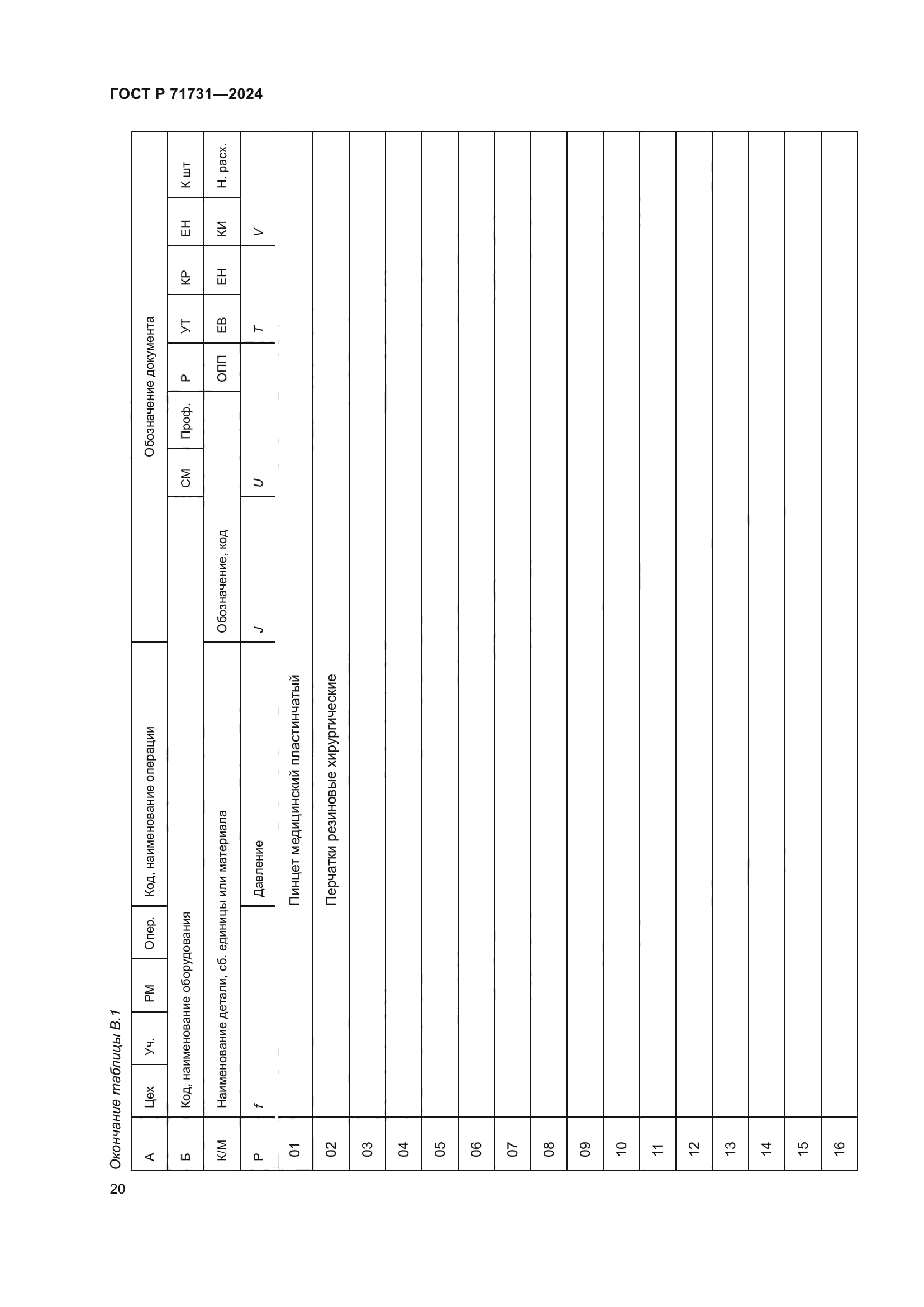 ГОСТ Р 71731-2024
