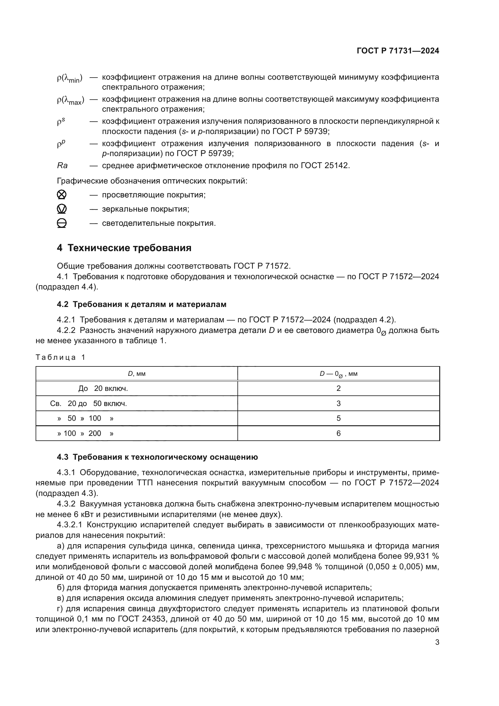 ГОСТ Р 71731-2024