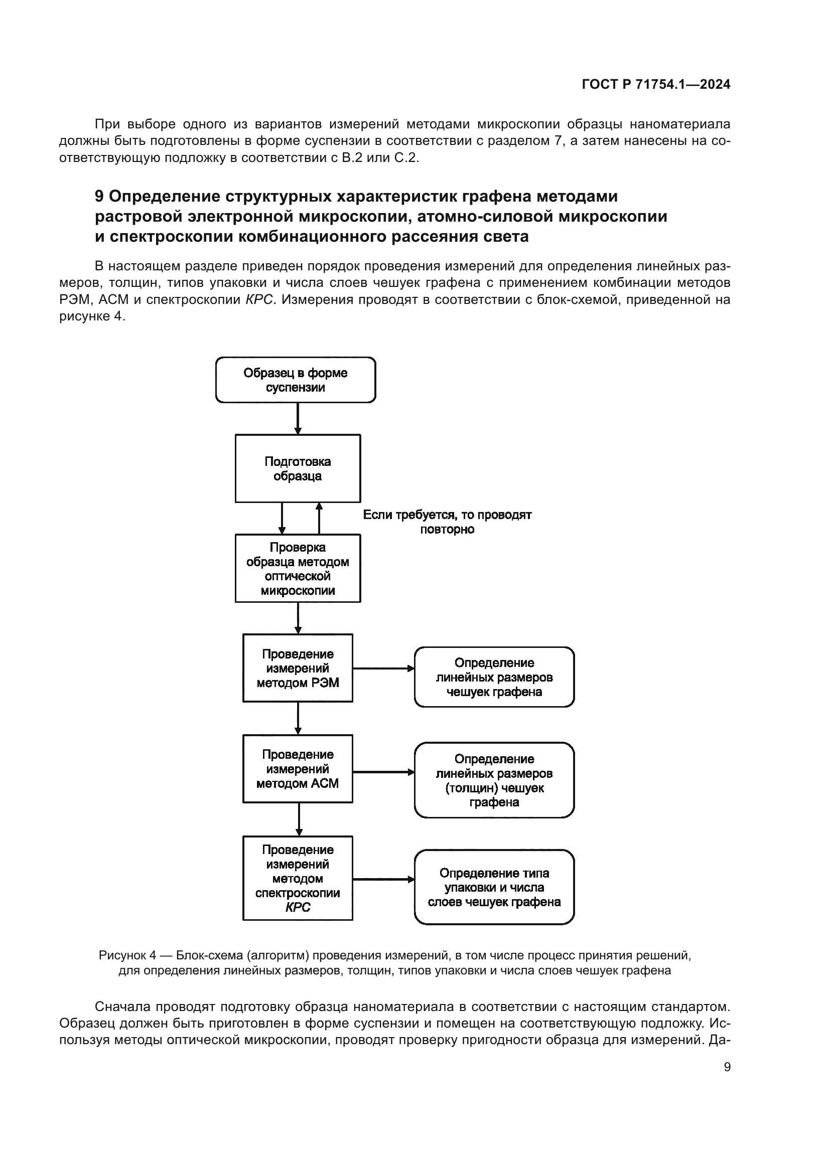 ГОСТ Р 71754.1-2024