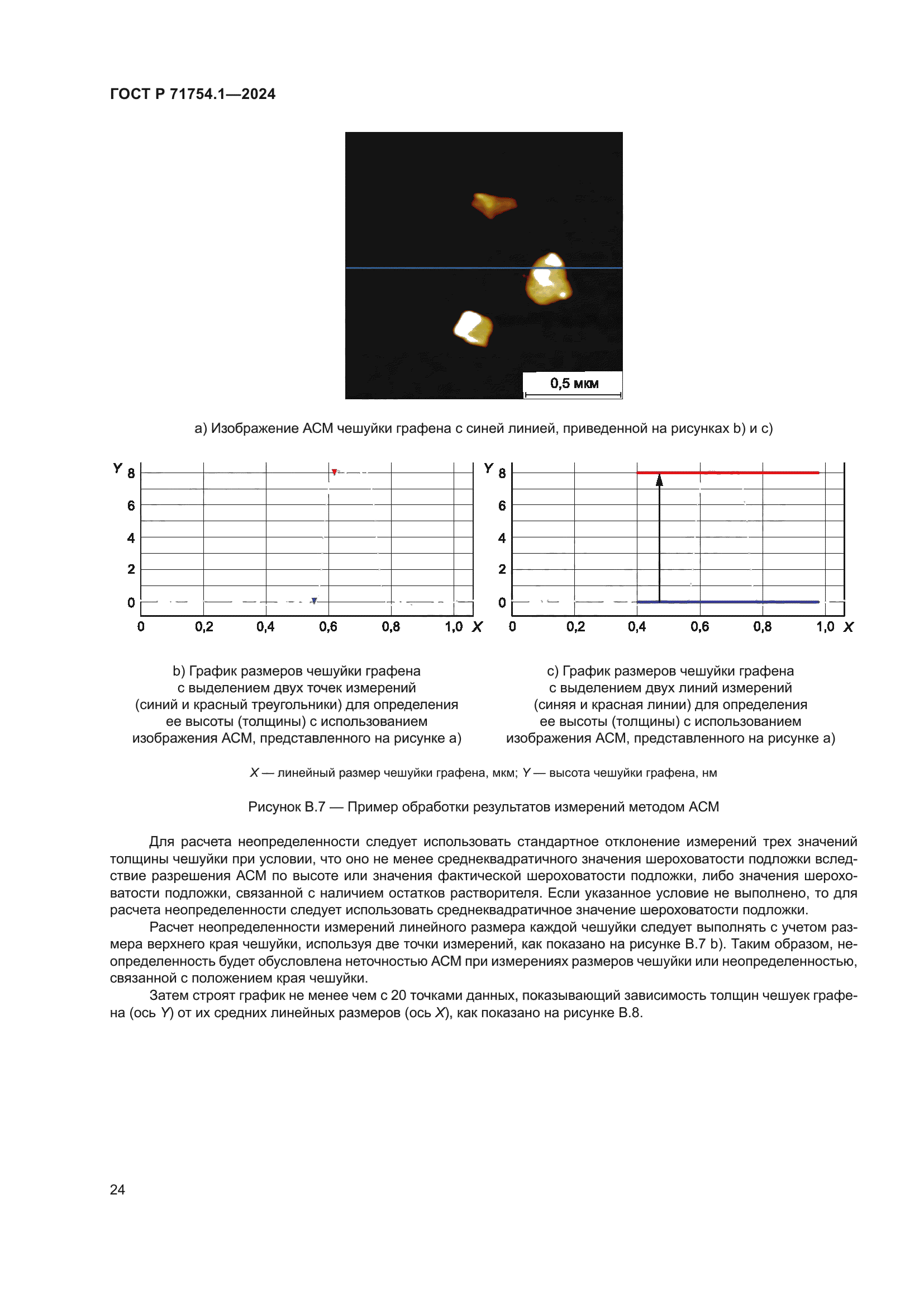 ГОСТ Р 71754.1-2024