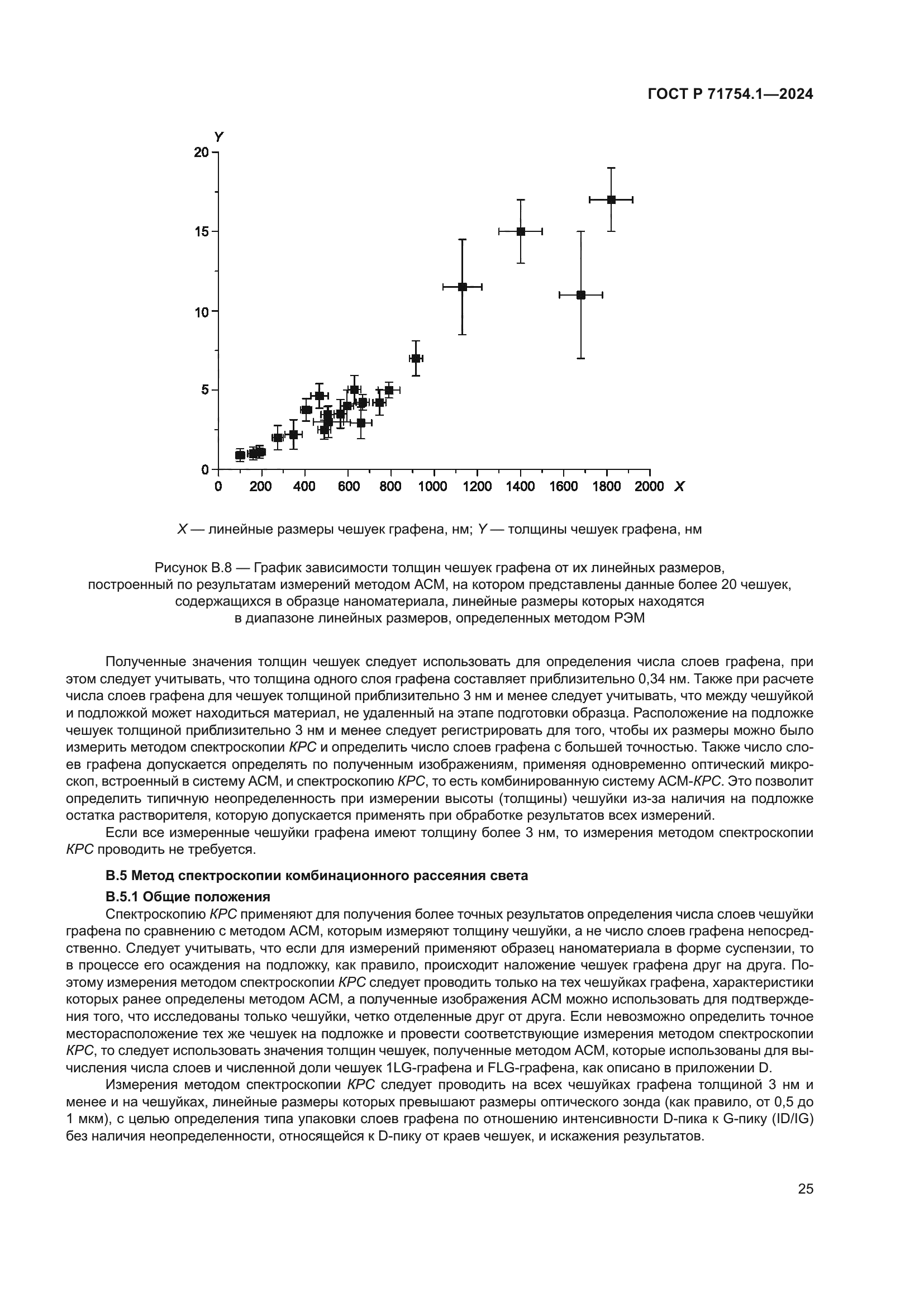 ГОСТ Р 71754.1-2024