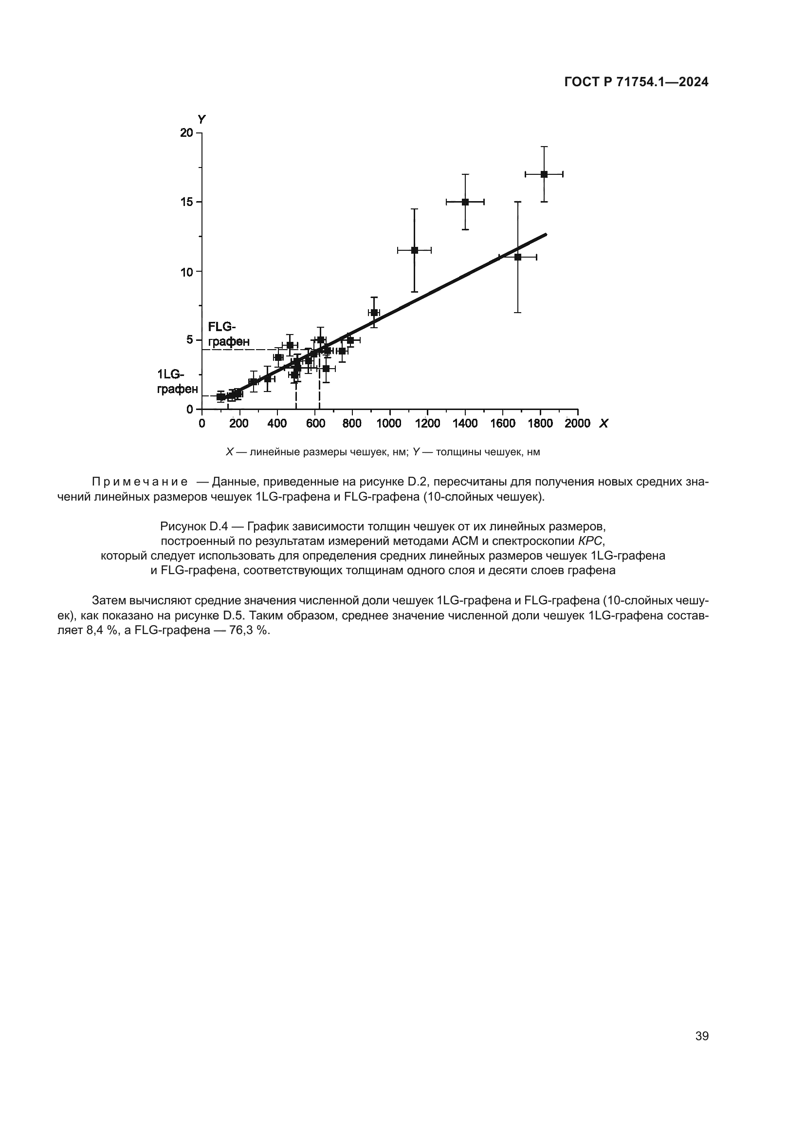 ГОСТ Р 71754.1-2024