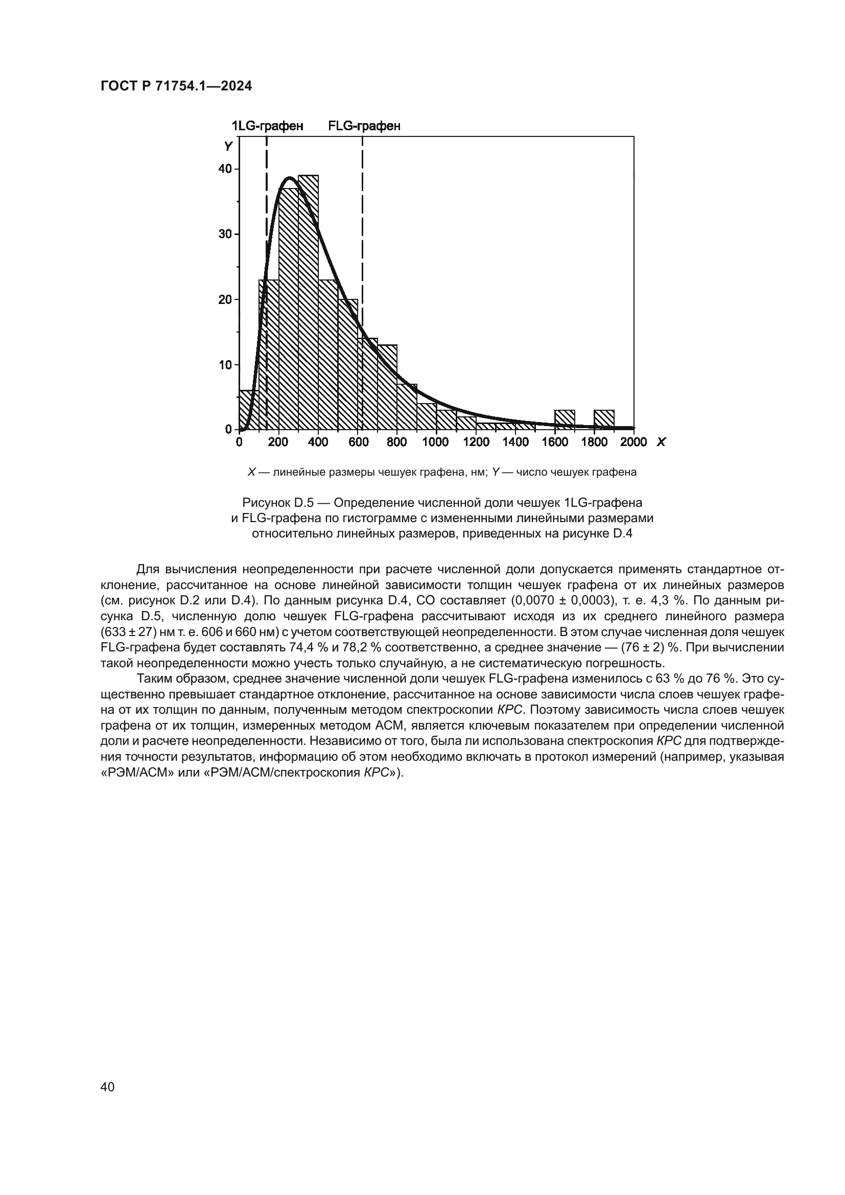 ГОСТ Р 71754.1-2024