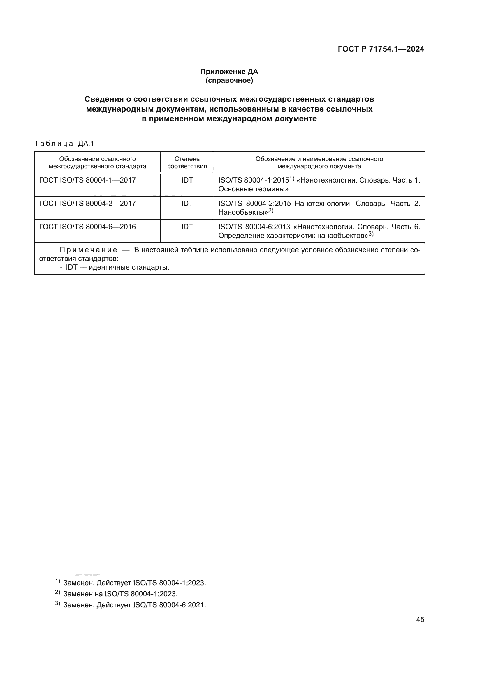 ГОСТ Р 71754.1-2024