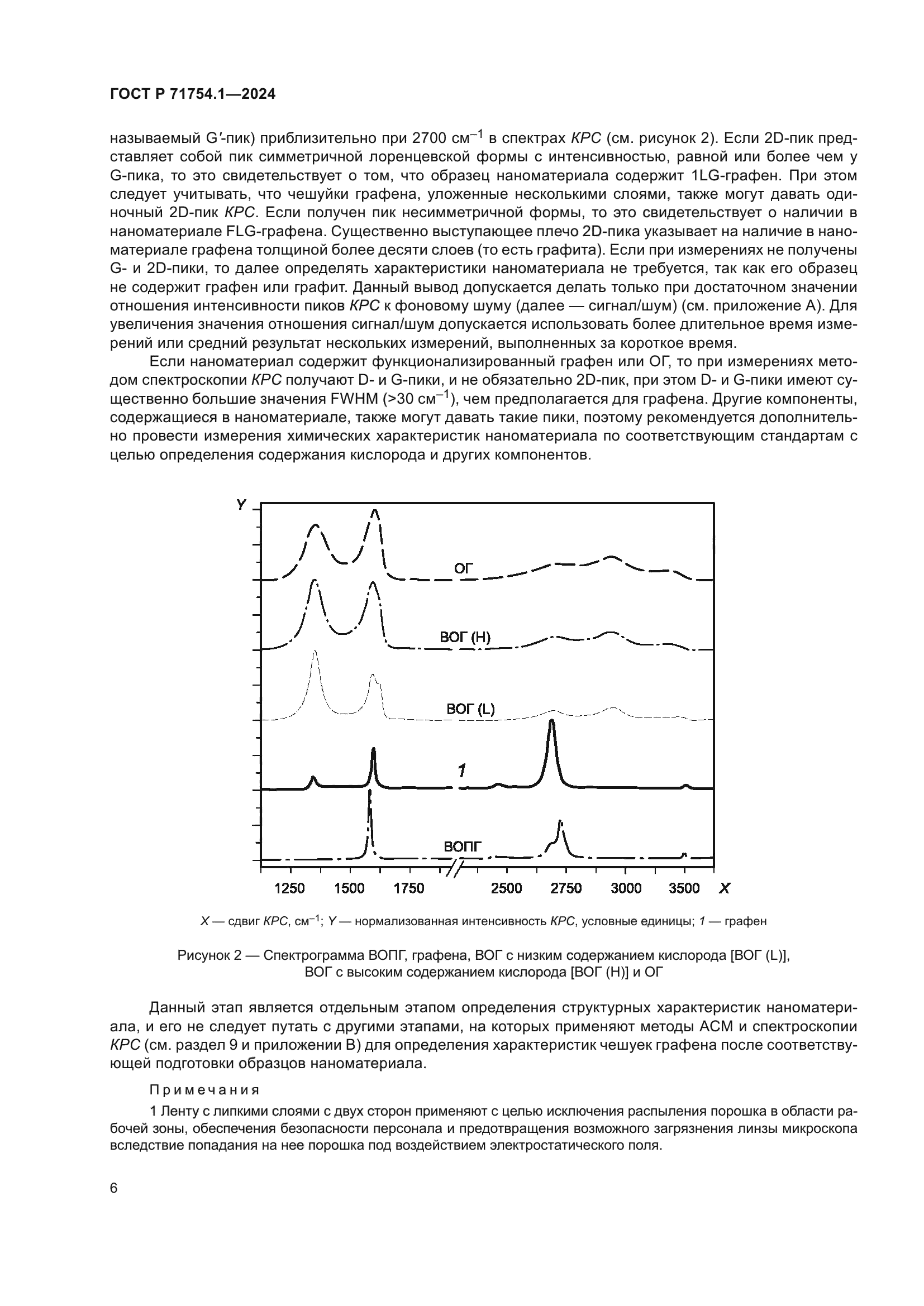 ГОСТ Р 71754.1-2024