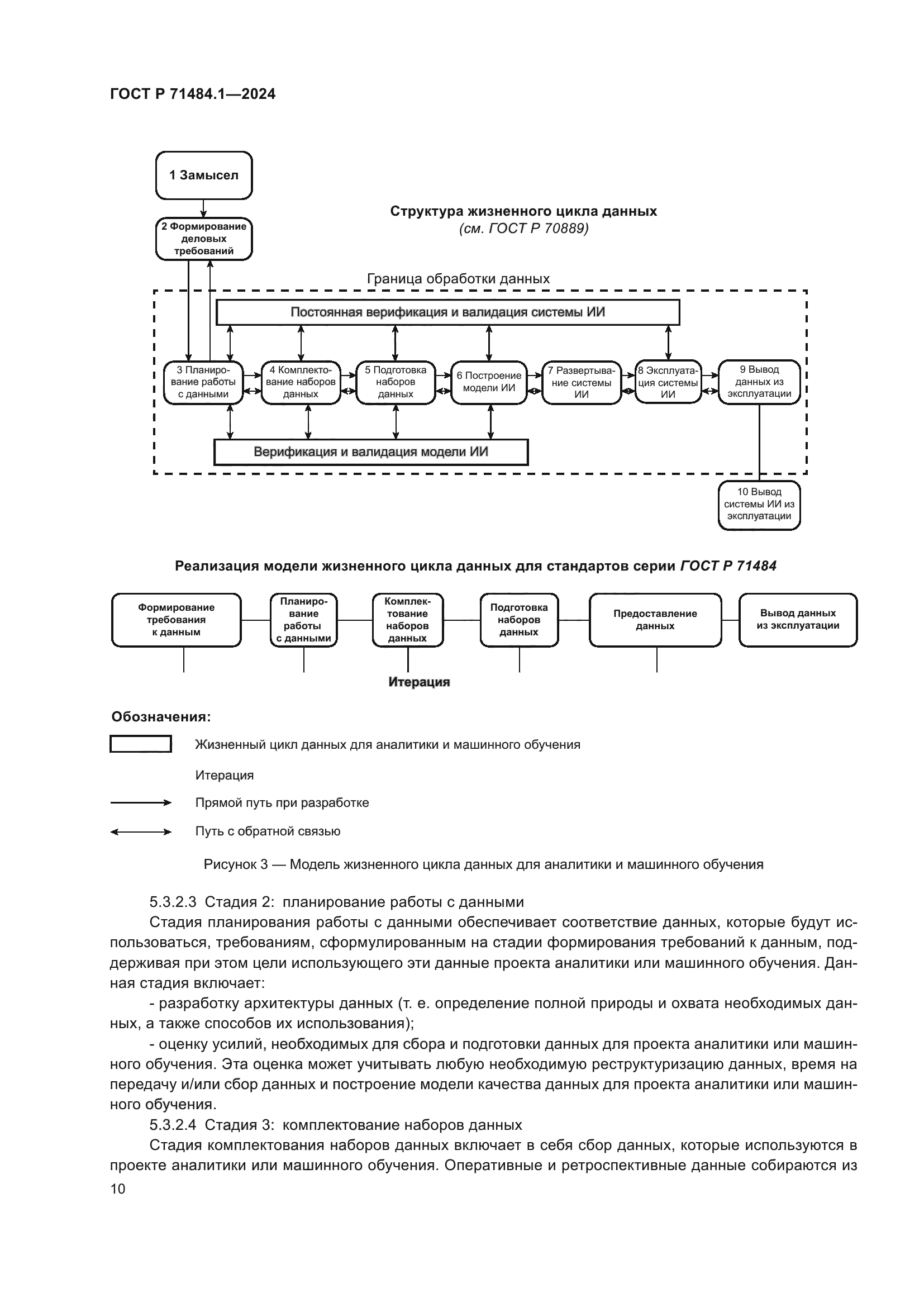 ГОСТ Р 71484.1-2024
