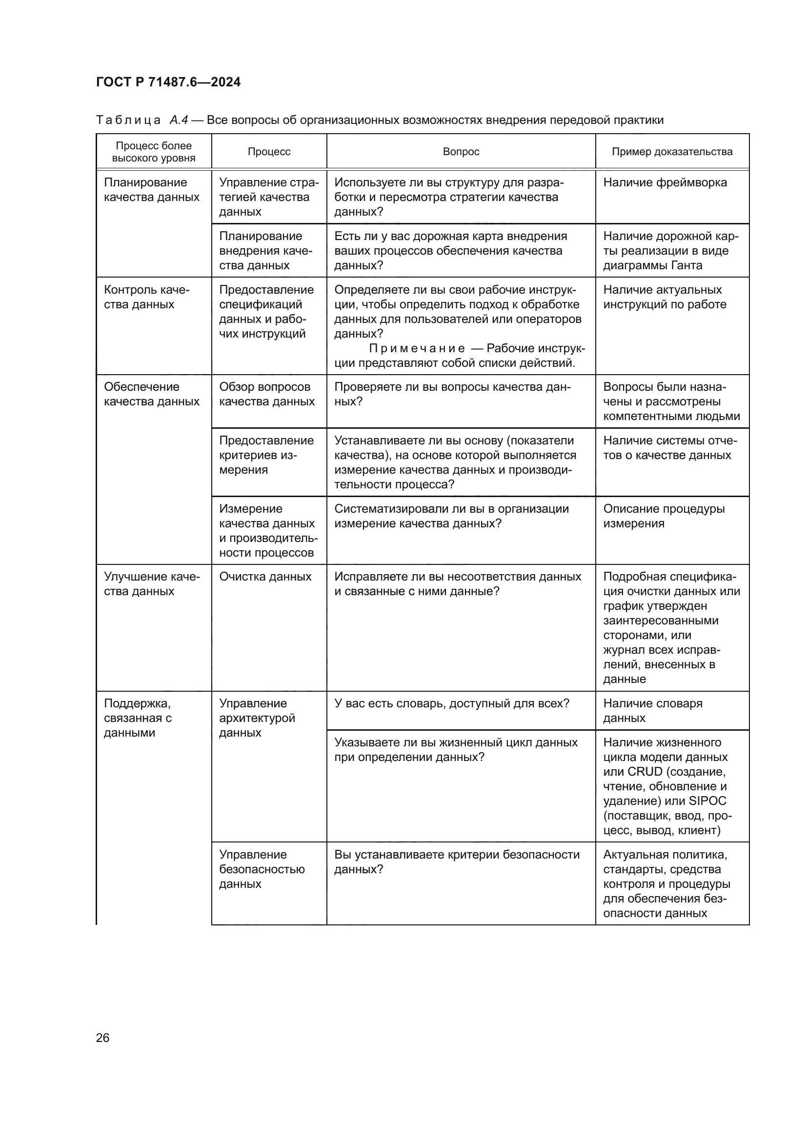 ГОСТ Р 71487.6-2024