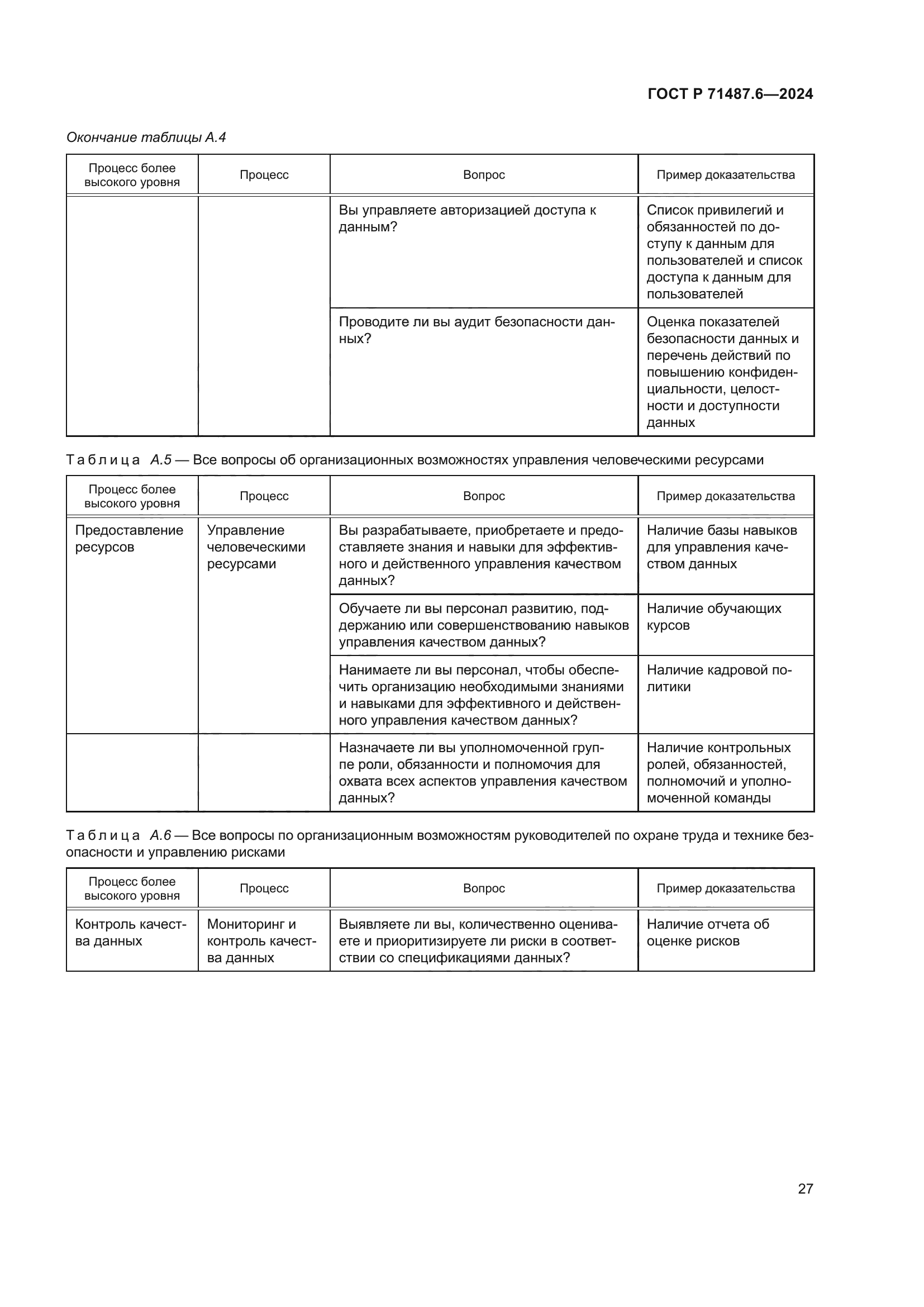 ГОСТ Р 71487.6-2024