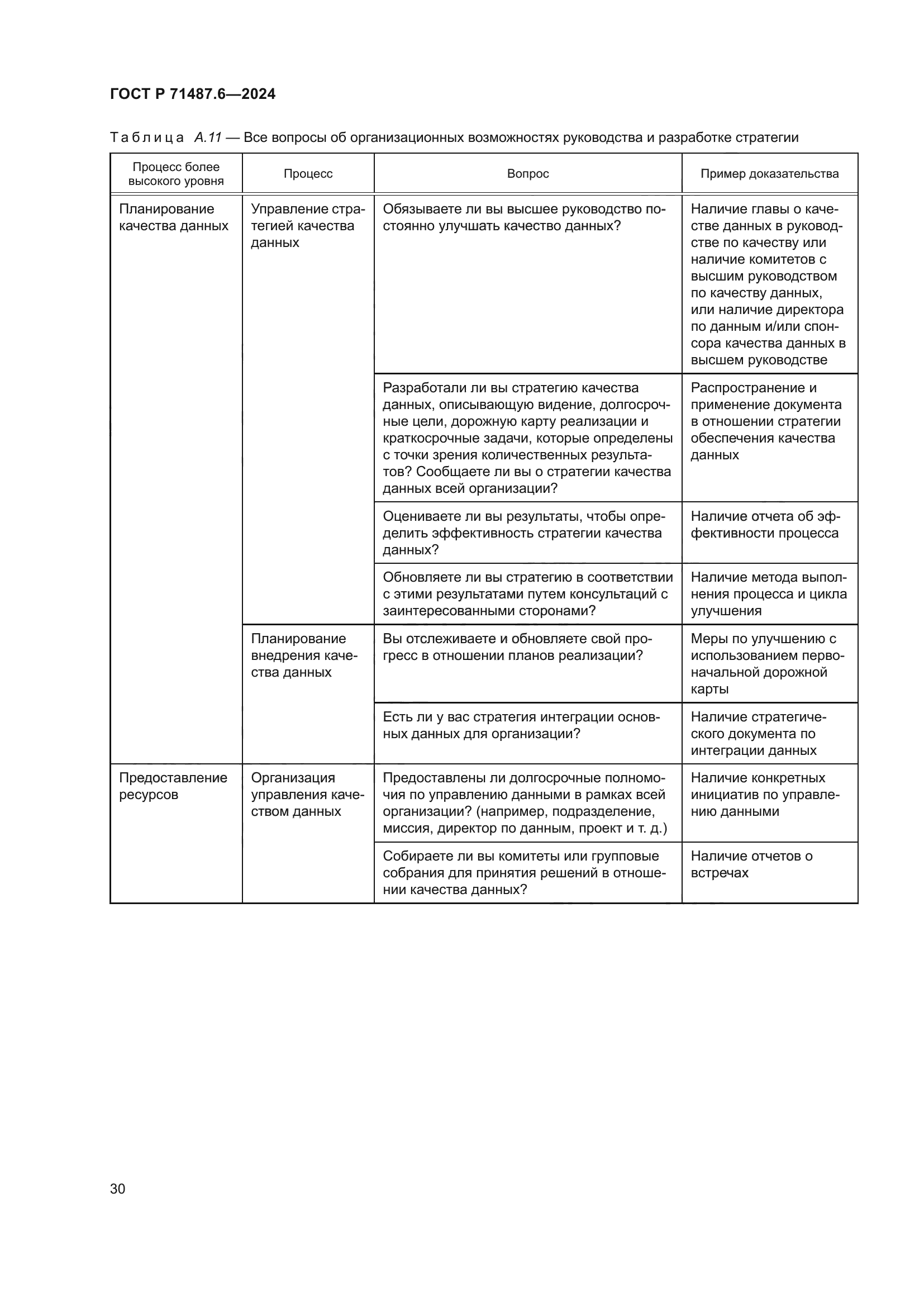 ГОСТ Р 71487.6-2024