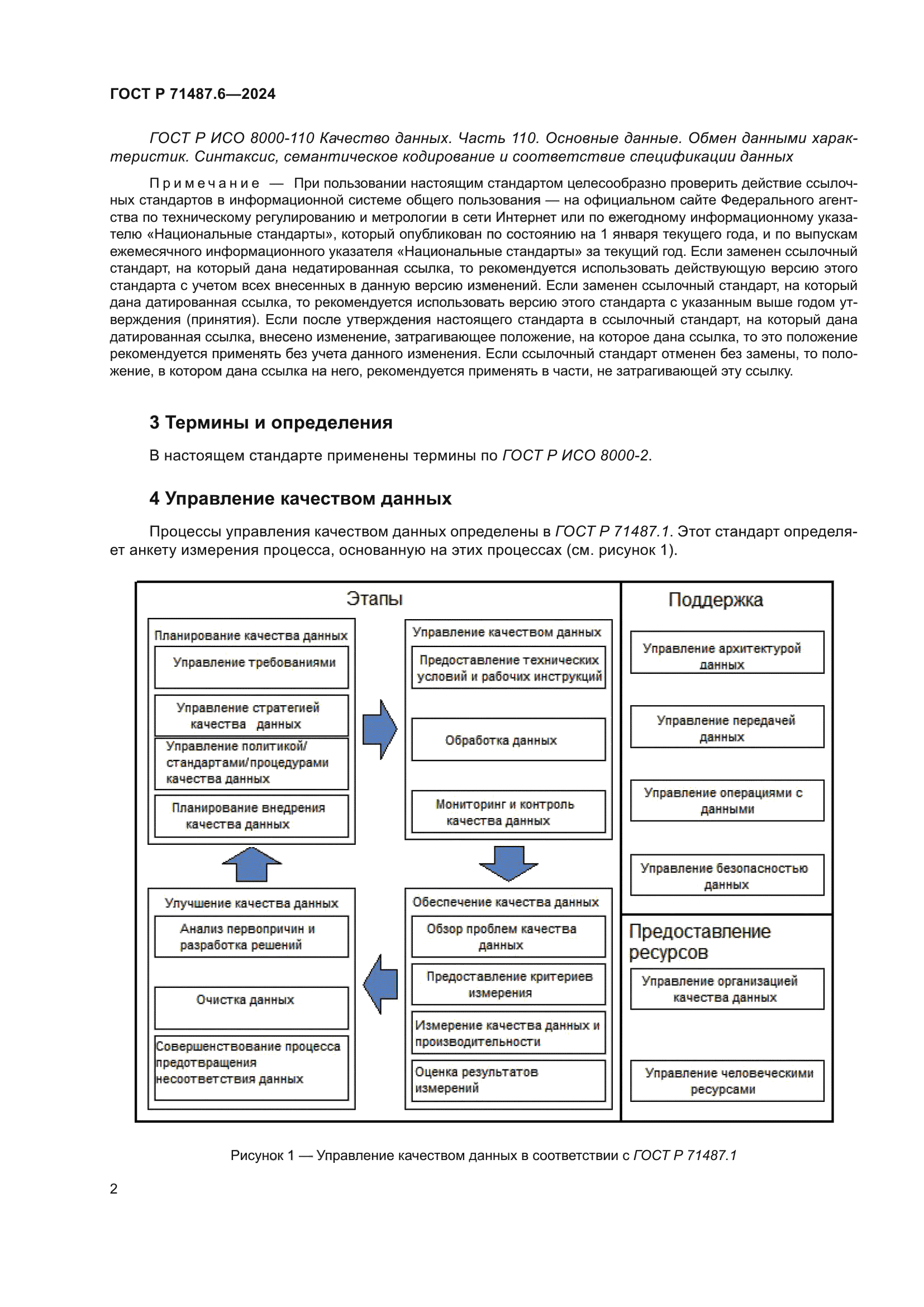 ГОСТ Р 71487.6-2024