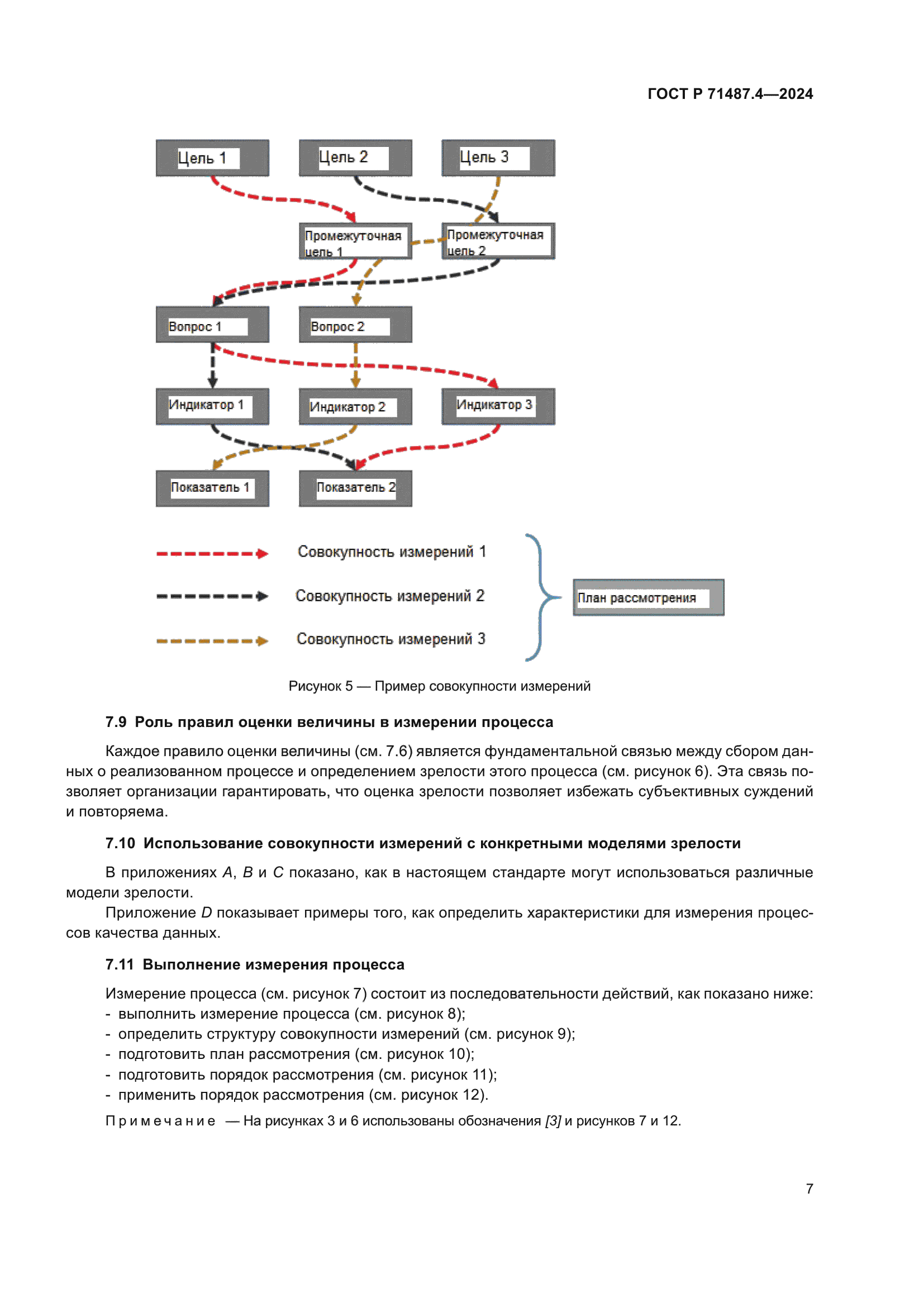 ГОСТ Р 71487.4-2024