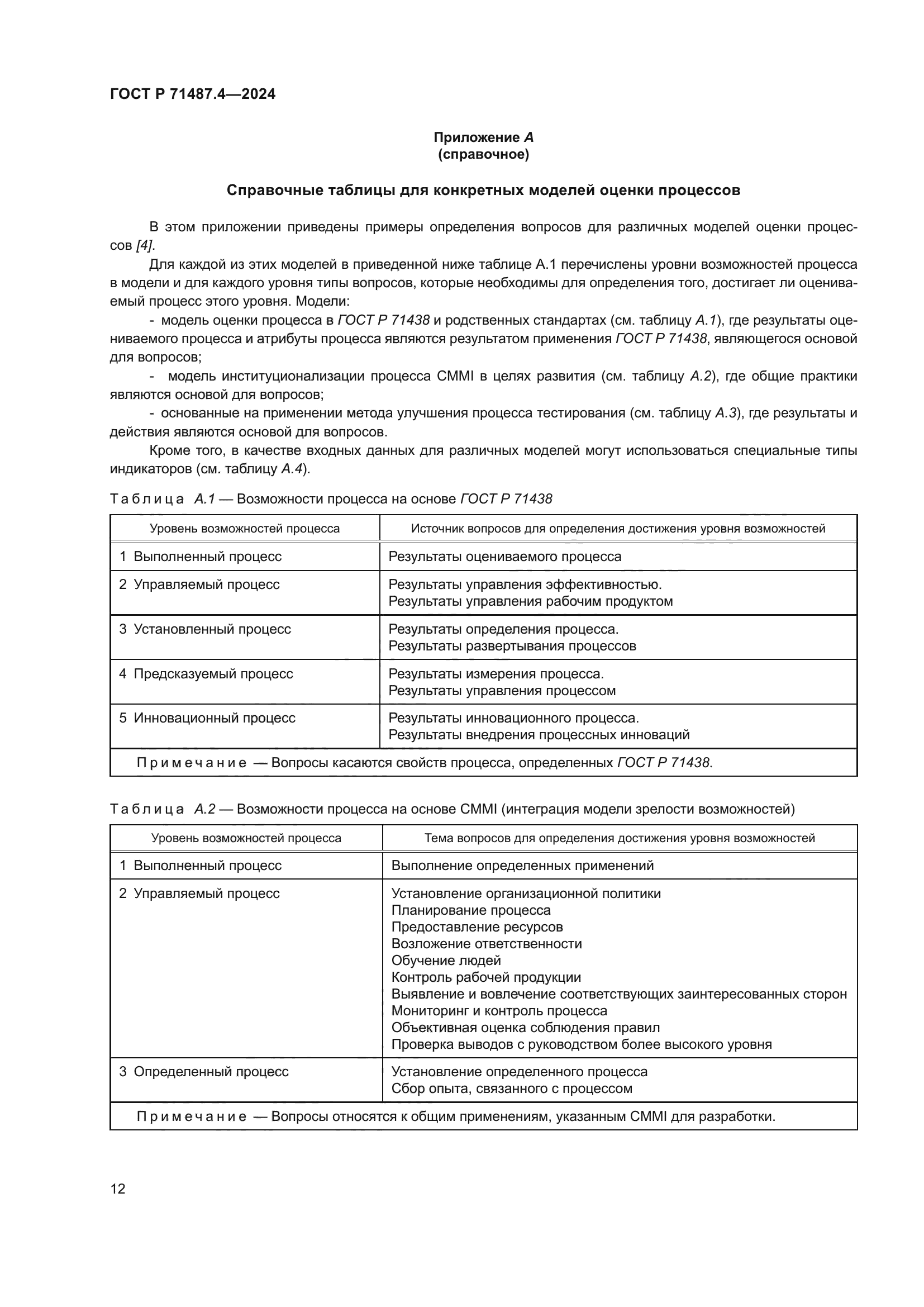 ГОСТ Р 71487.4-2024