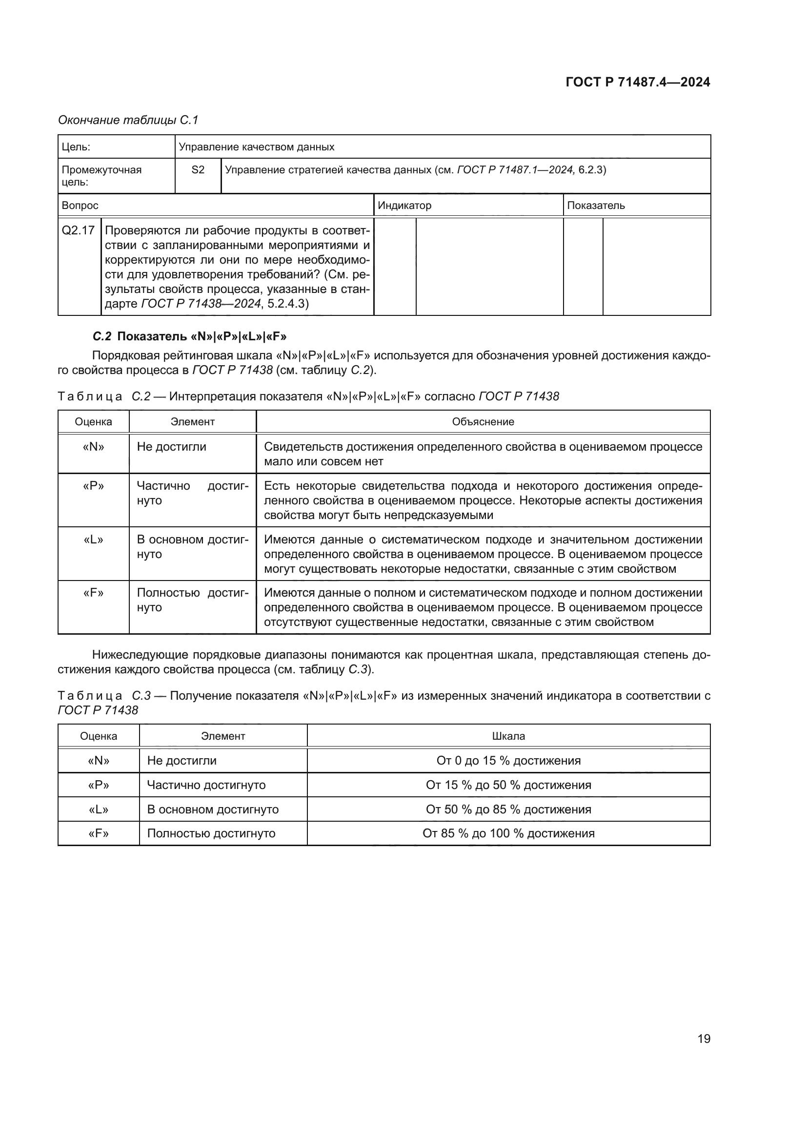 ГОСТ Р 71487.4-2024