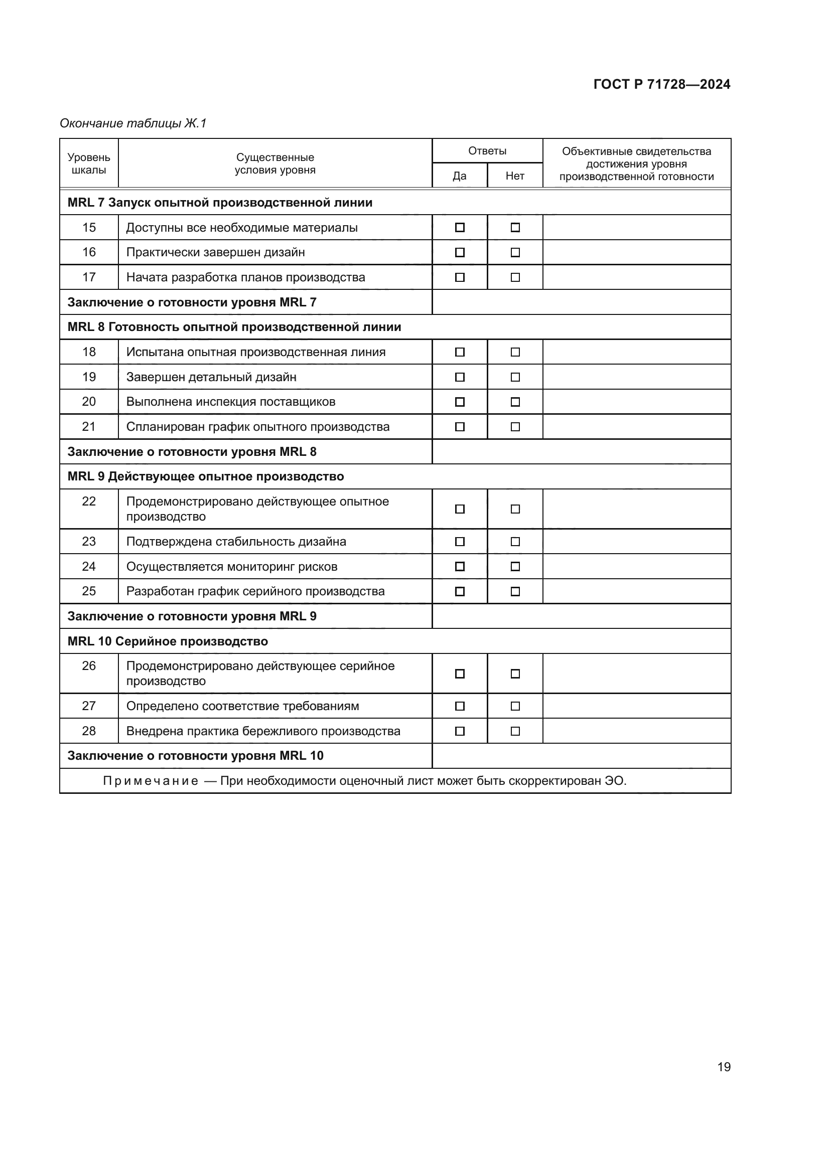 ГОСТ Р 71728-2024