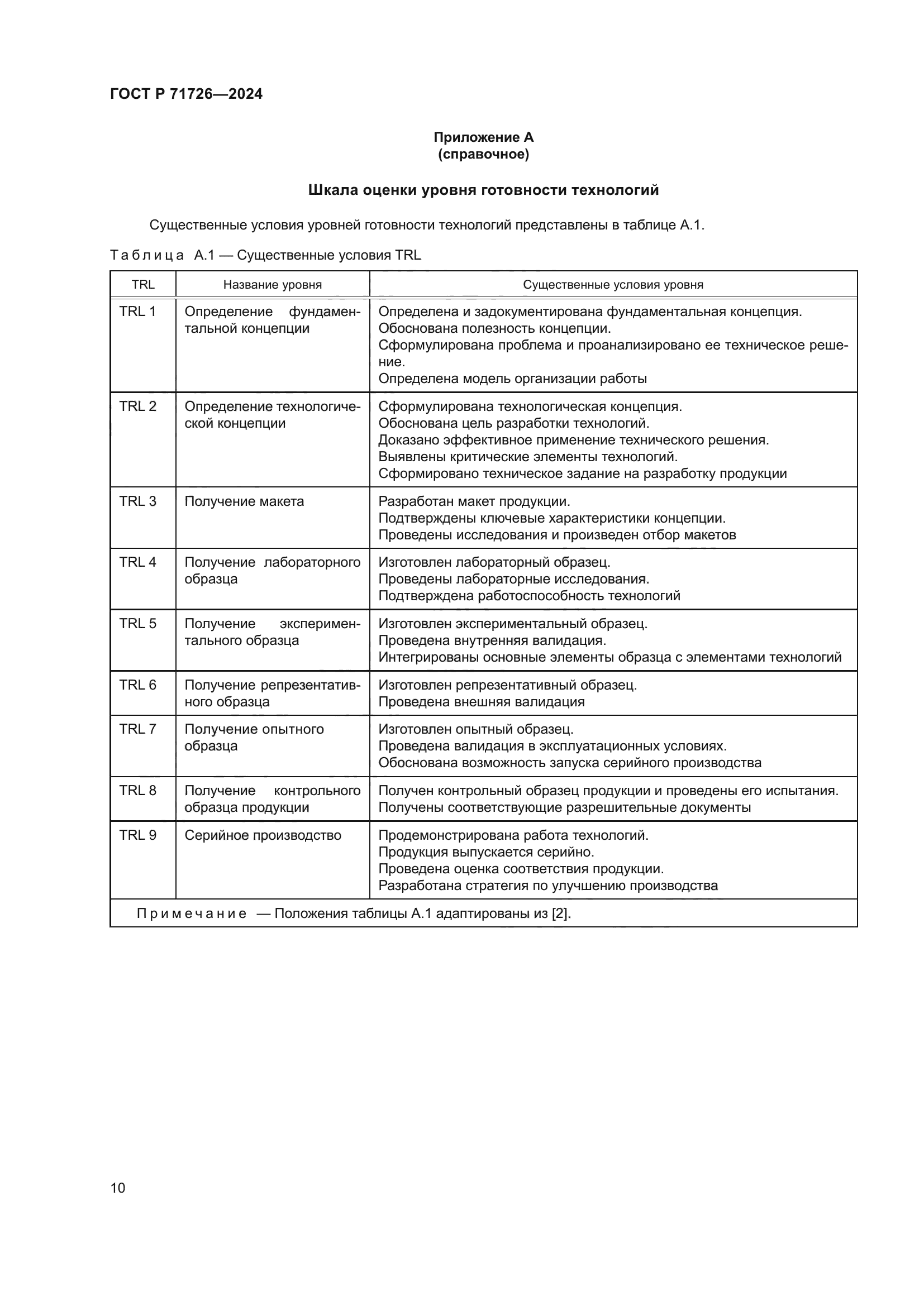 ГОСТ Р 71726-2024