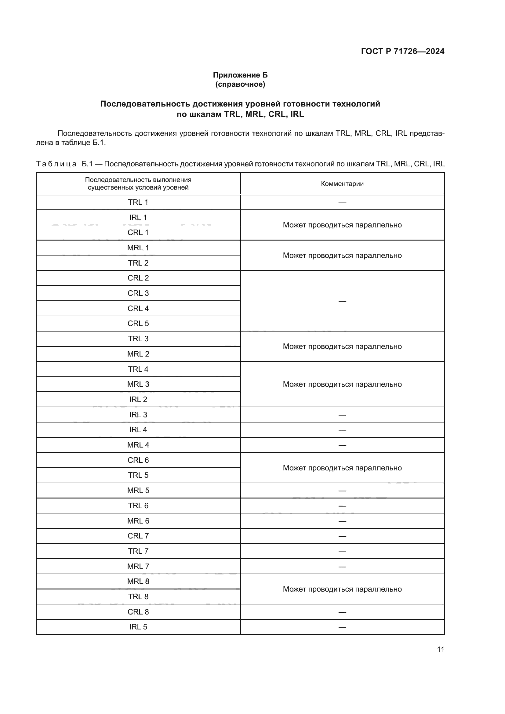 ГОСТ Р 71726-2024