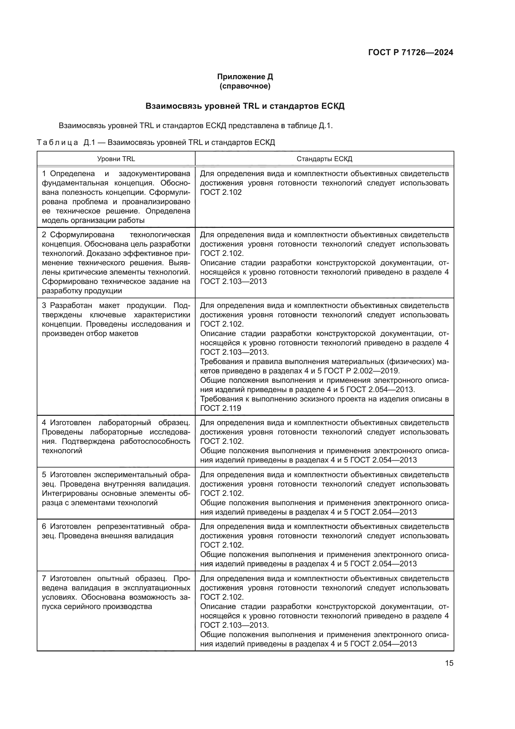 ГОСТ Р 71726-2024