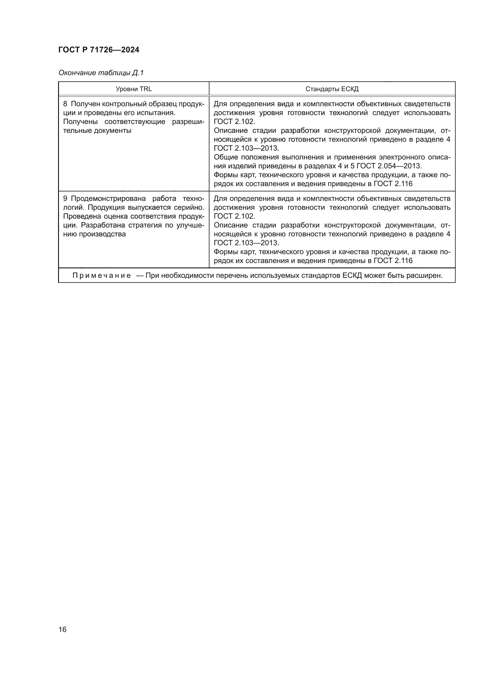 ГОСТ Р 71726-2024