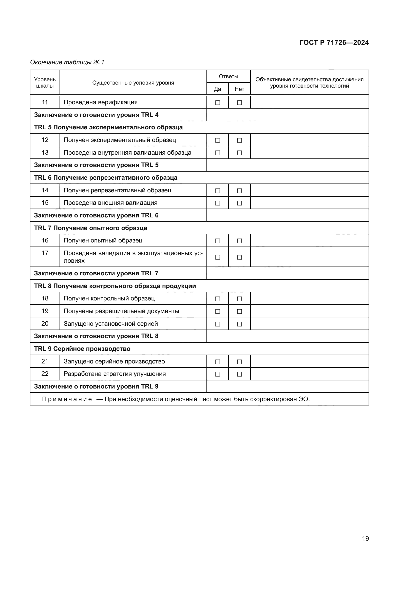 ГОСТ Р 71726-2024