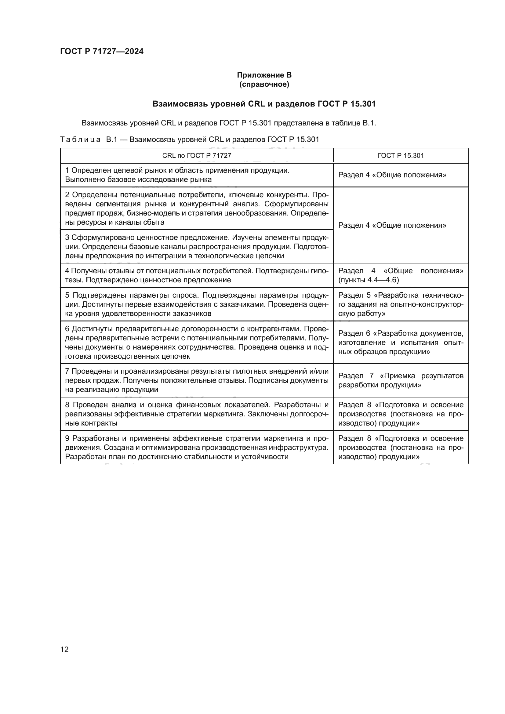 ГОСТ Р 71727-2024