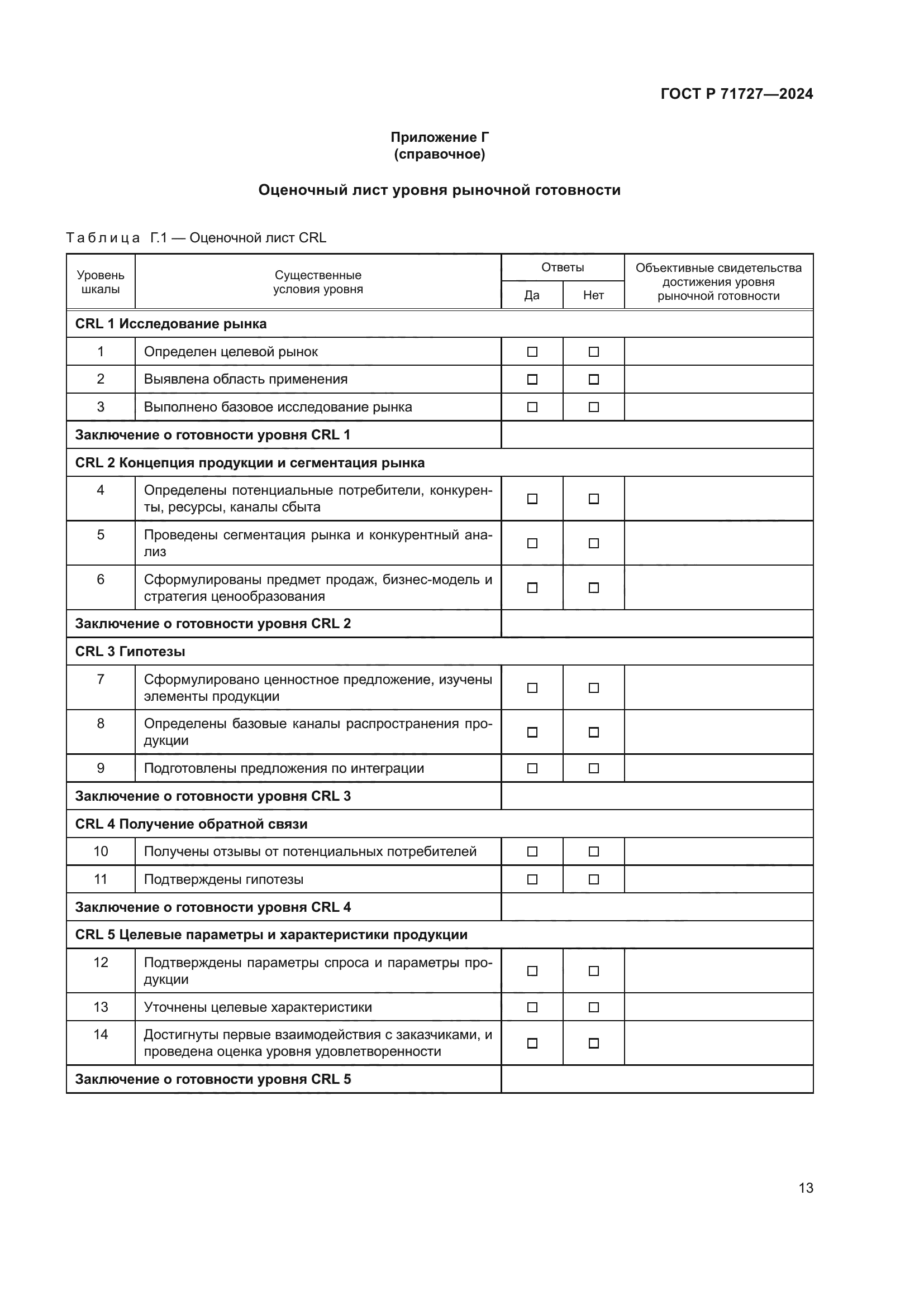 ГОСТ Р 71727-2024