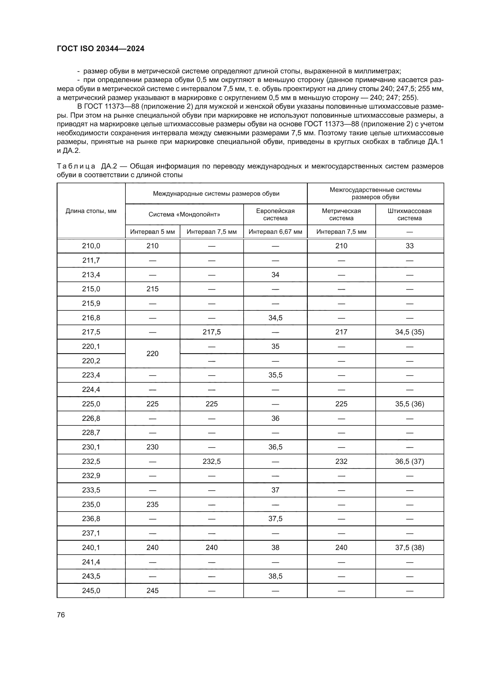 ГОСТ ISO 20344-2024