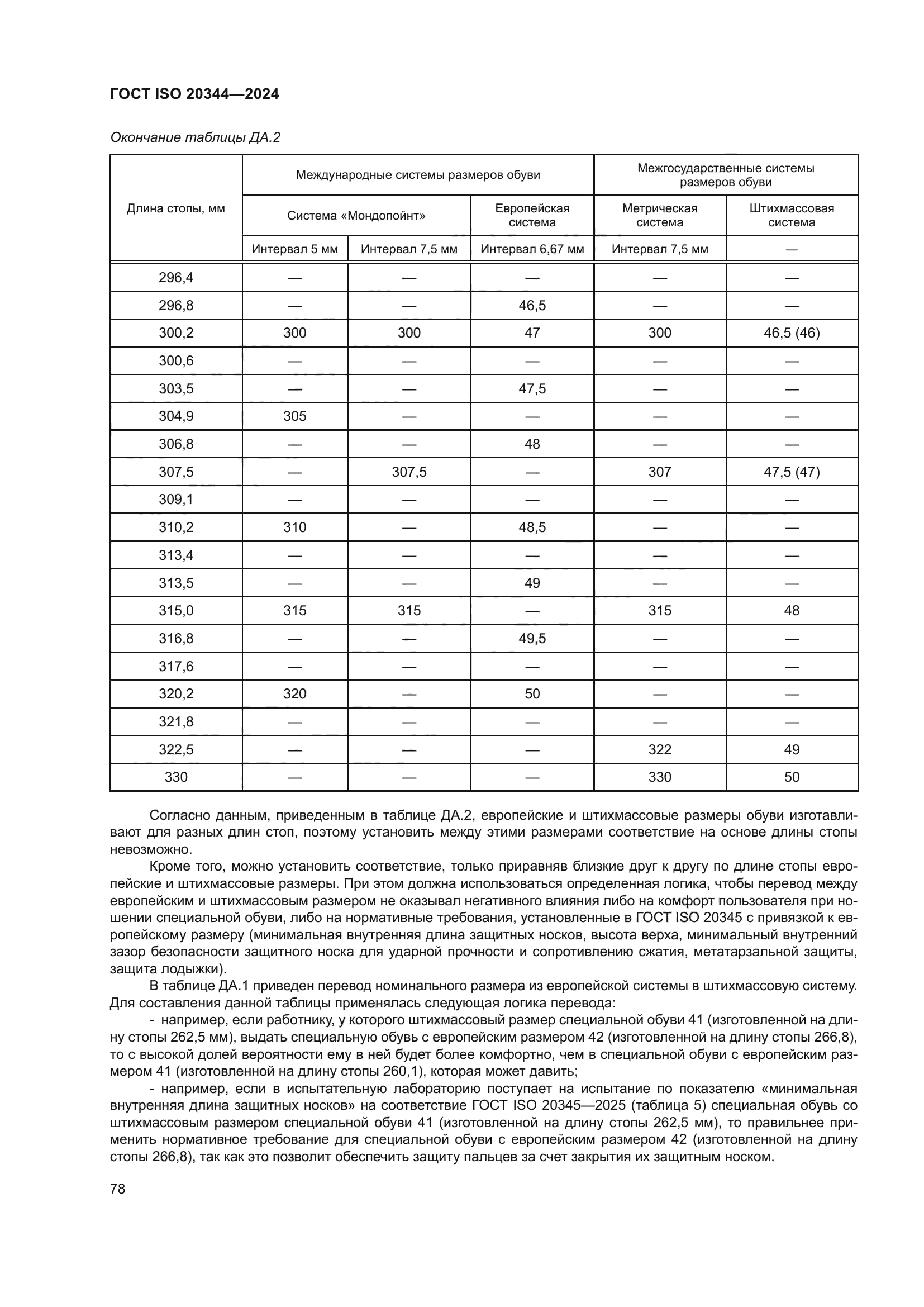 ГОСТ ISO 20344-2024