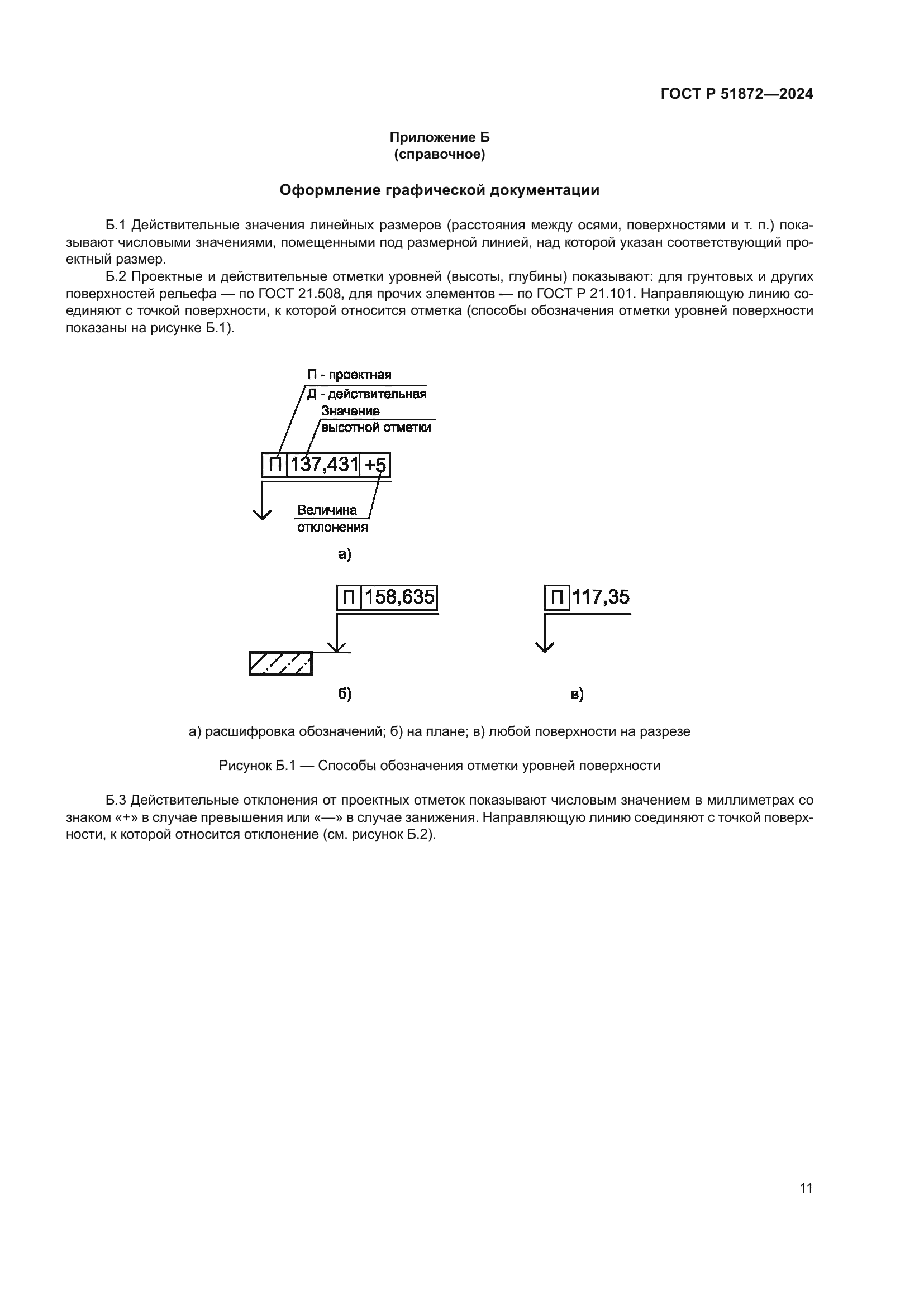 ГОСТ Р 51872-2024