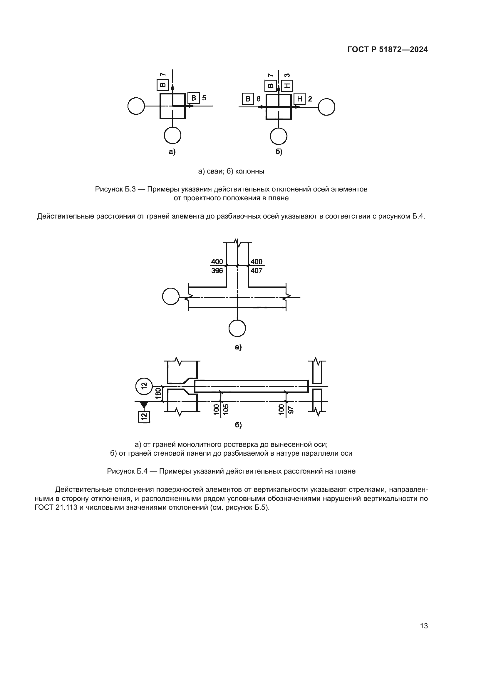 ГОСТ Р 51872-2024