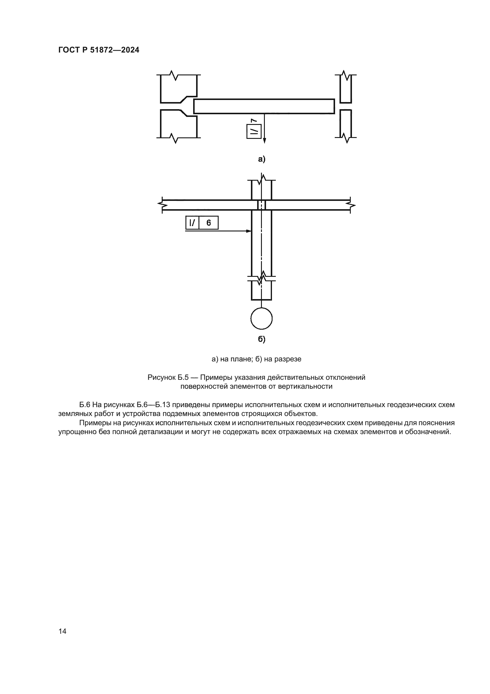 ГОСТ Р 51872-2024