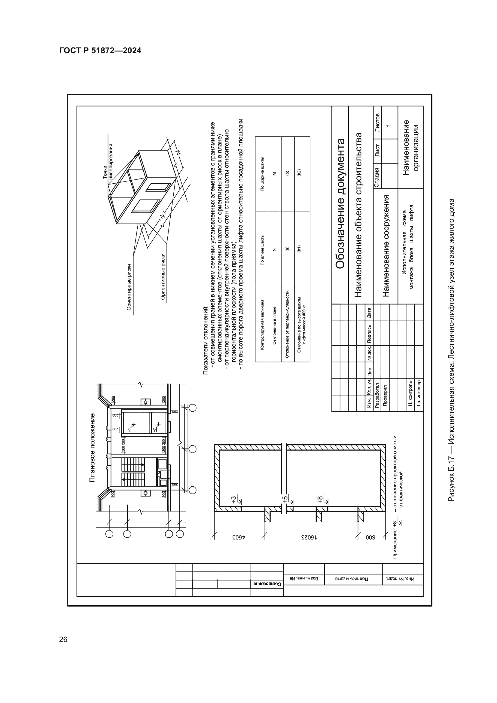 ГОСТ Р 51872-2024