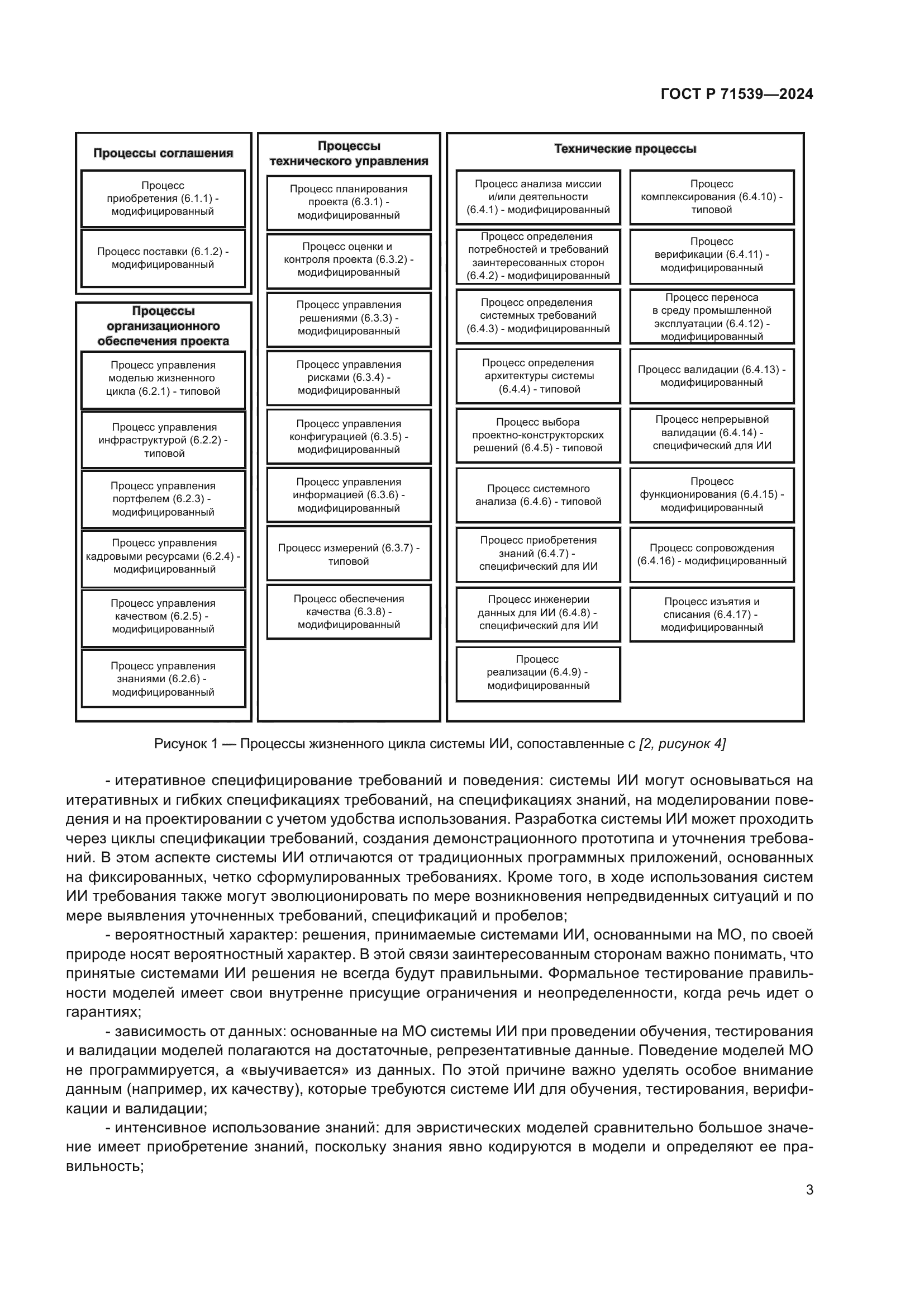 ГОСТ Р 71539-2024