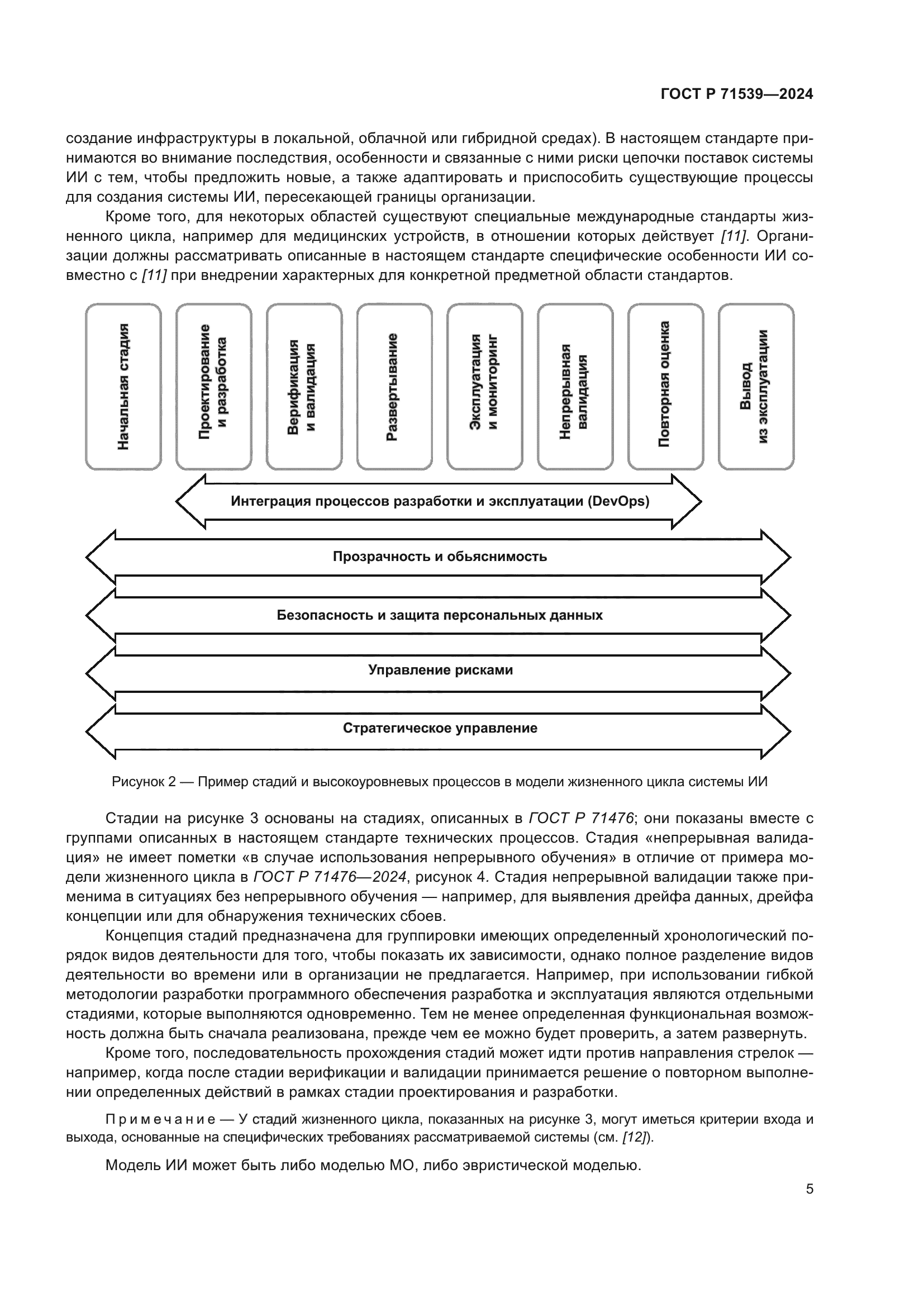 ГОСТ Р 71539-2024