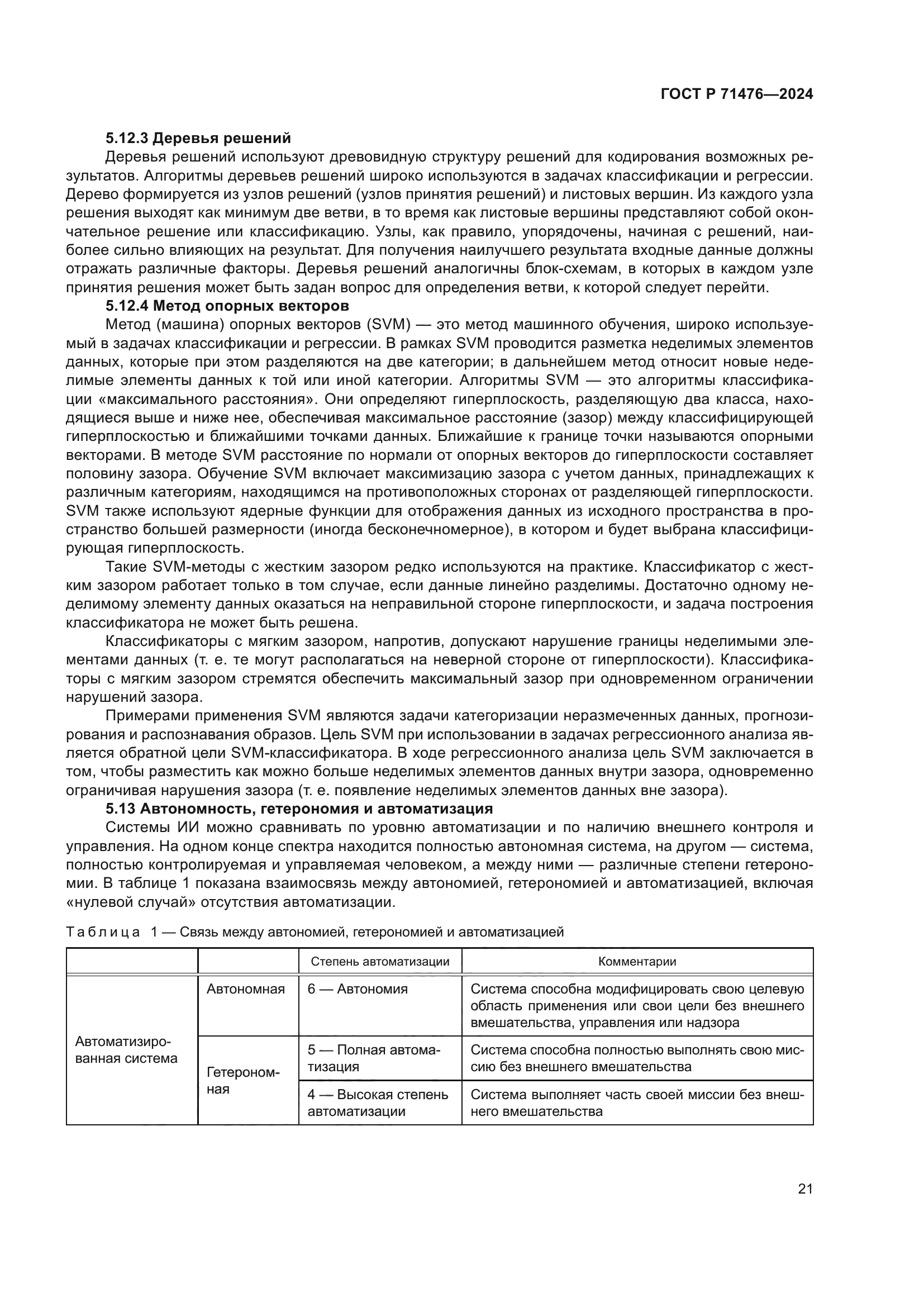 ГОСТ Р 71476-2024