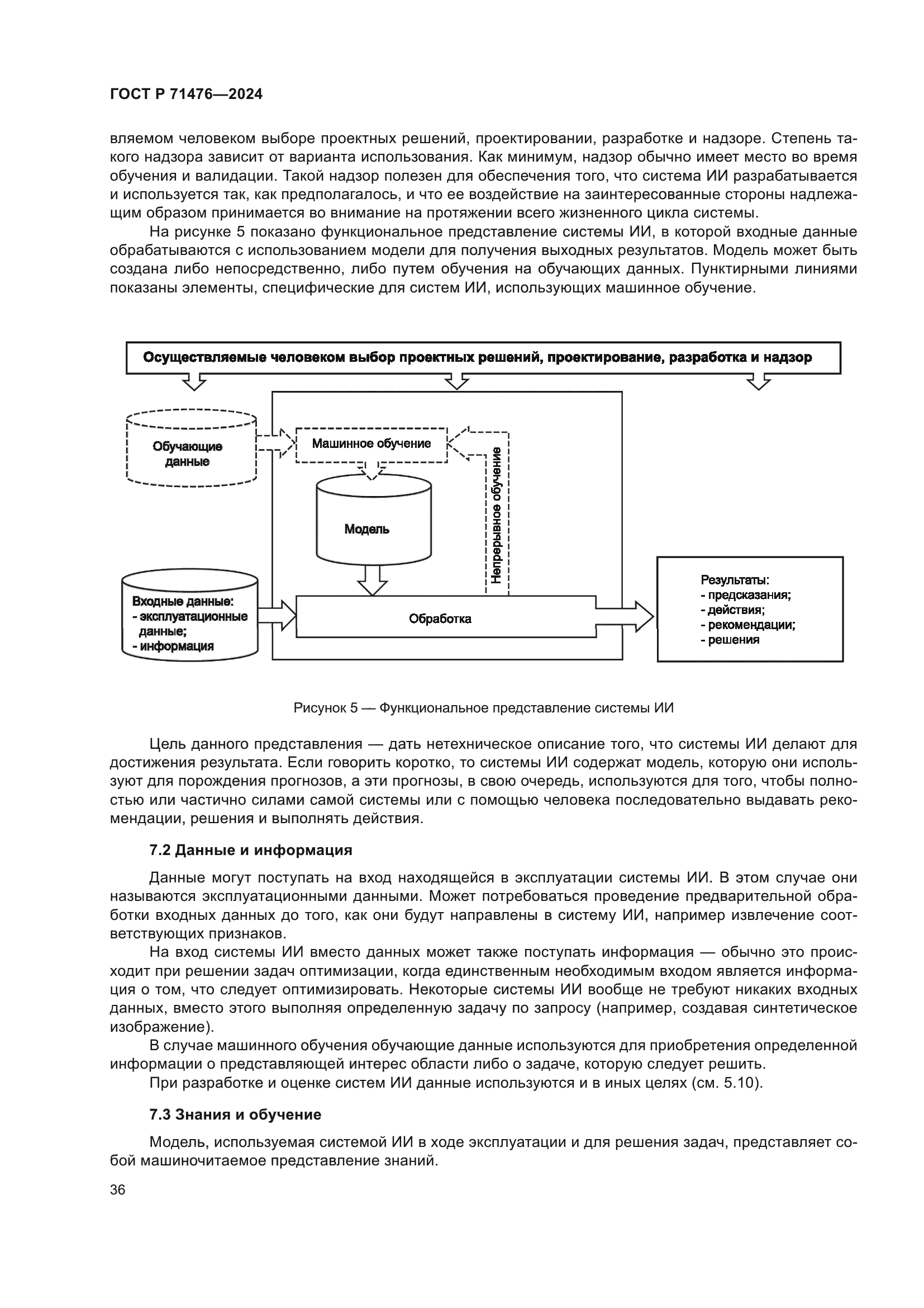 ГОСТ Р 71476-2024
