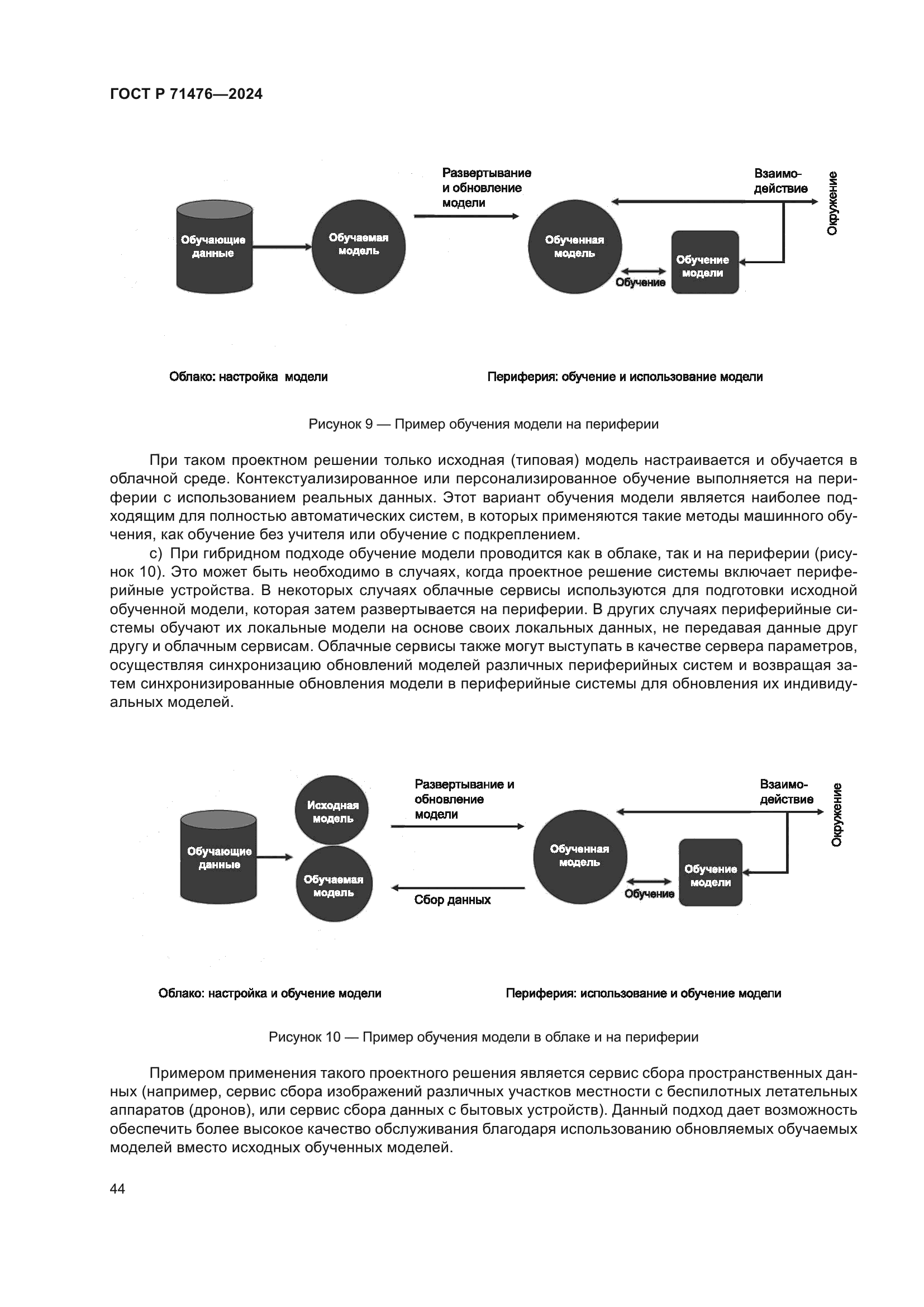 ГОСТ Р 71476-2024