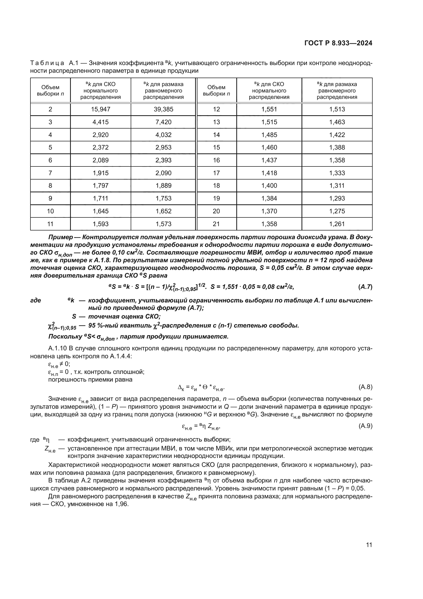 ГОСТ Р 8.933-2024