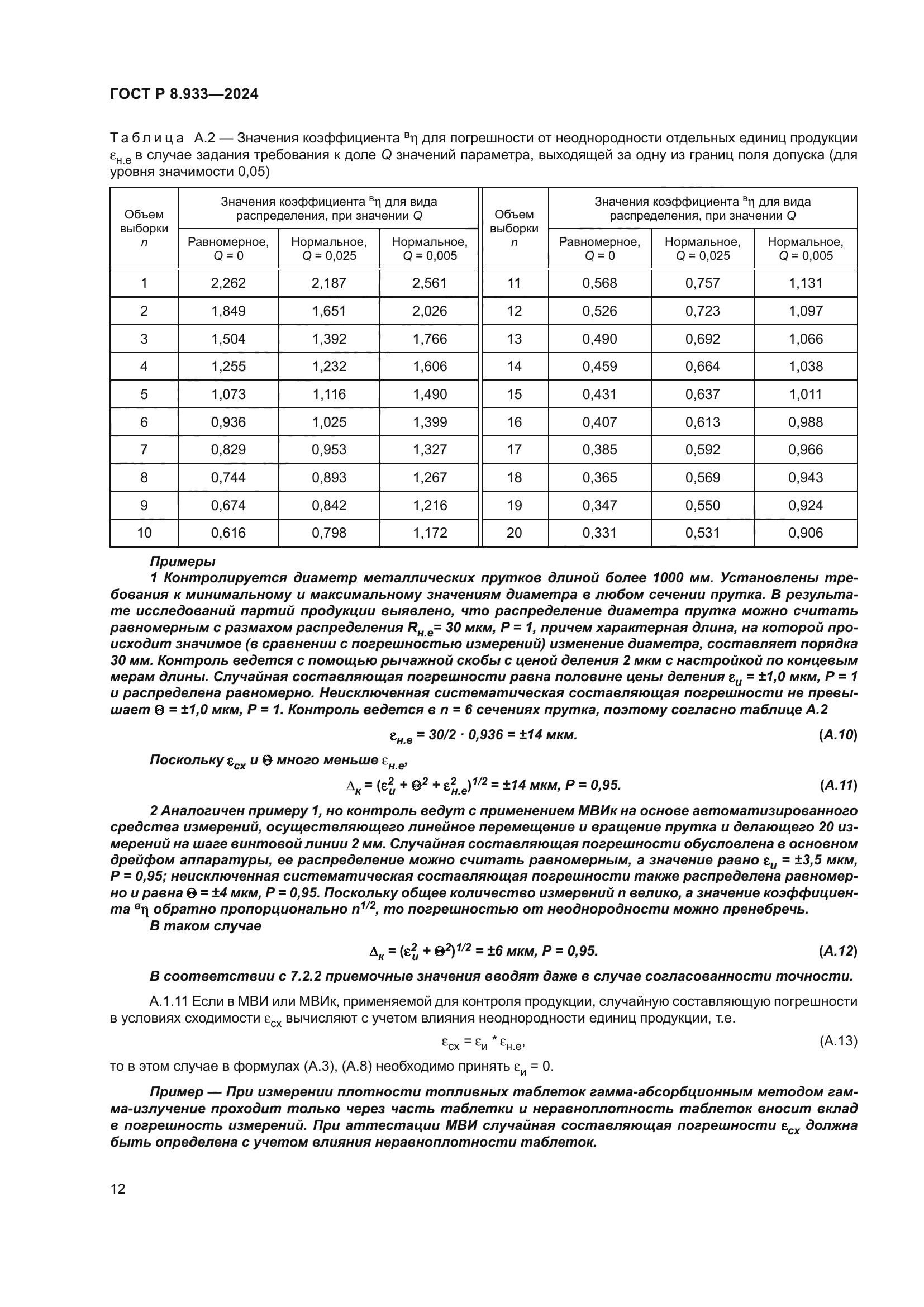 ГОСТ Р 8.933-2024