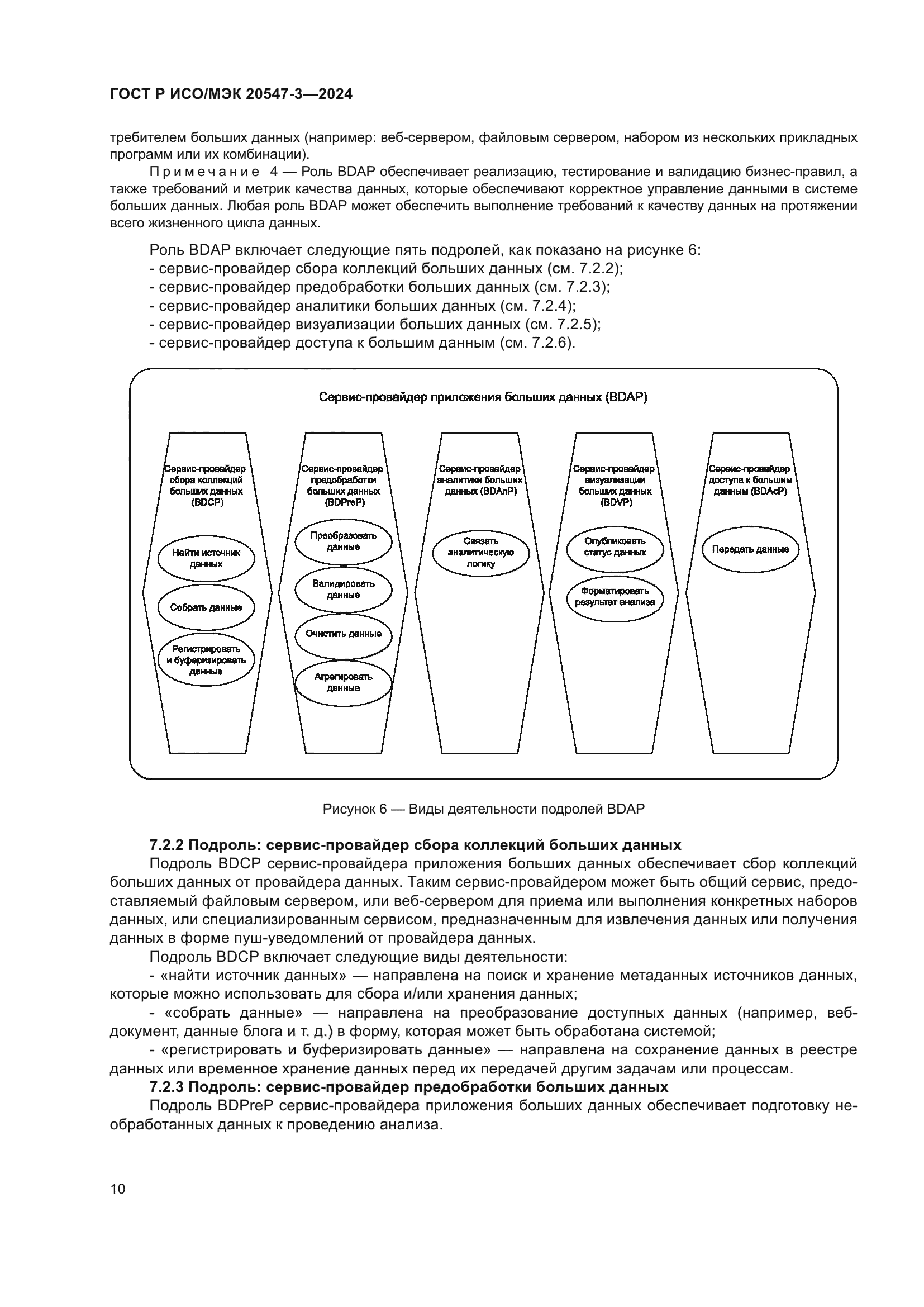ГОСТ Р ИСО/МЭК 20547-3-2024