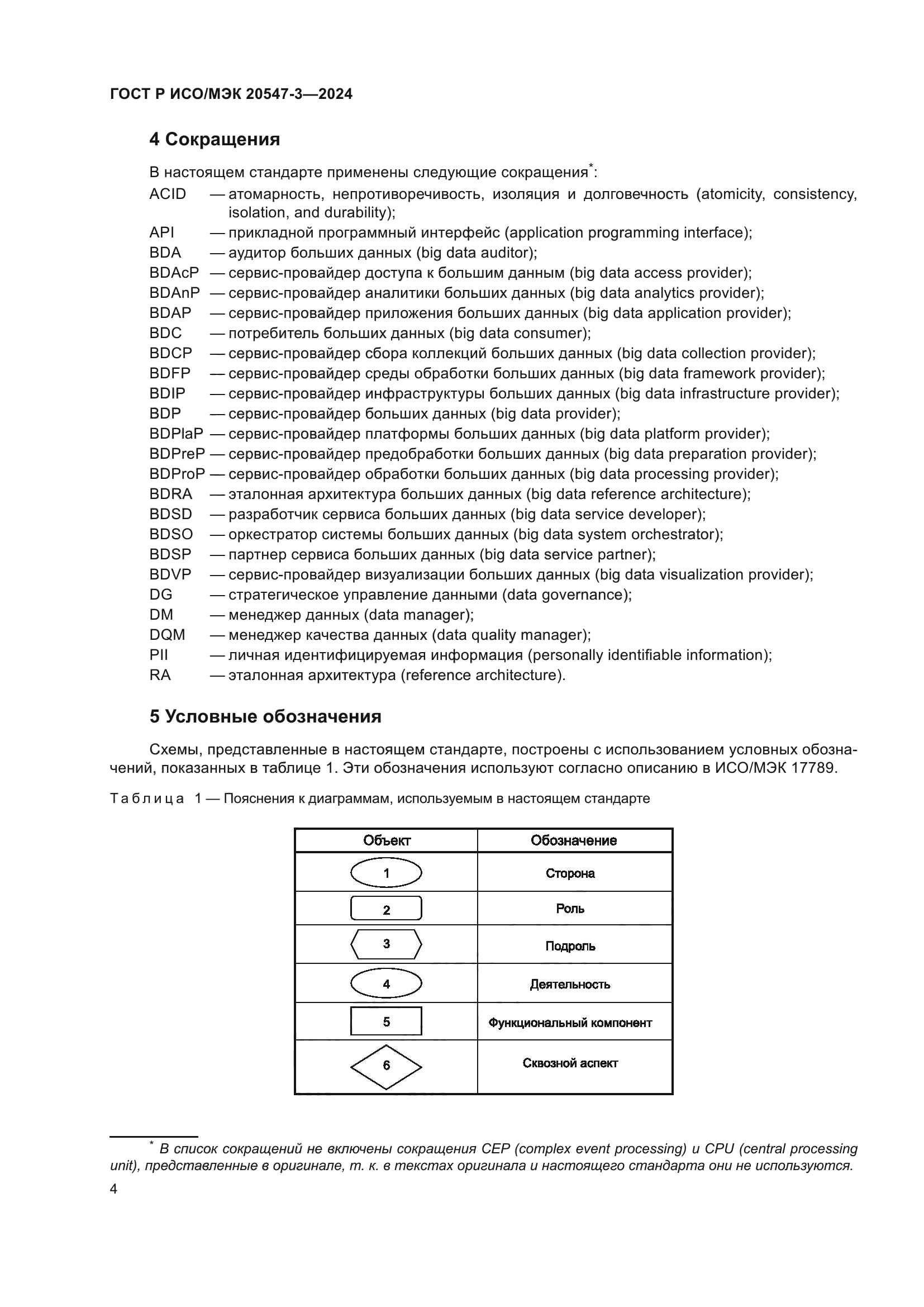 ГОСТ Р ИСО/МЭК 20547-3-2024
