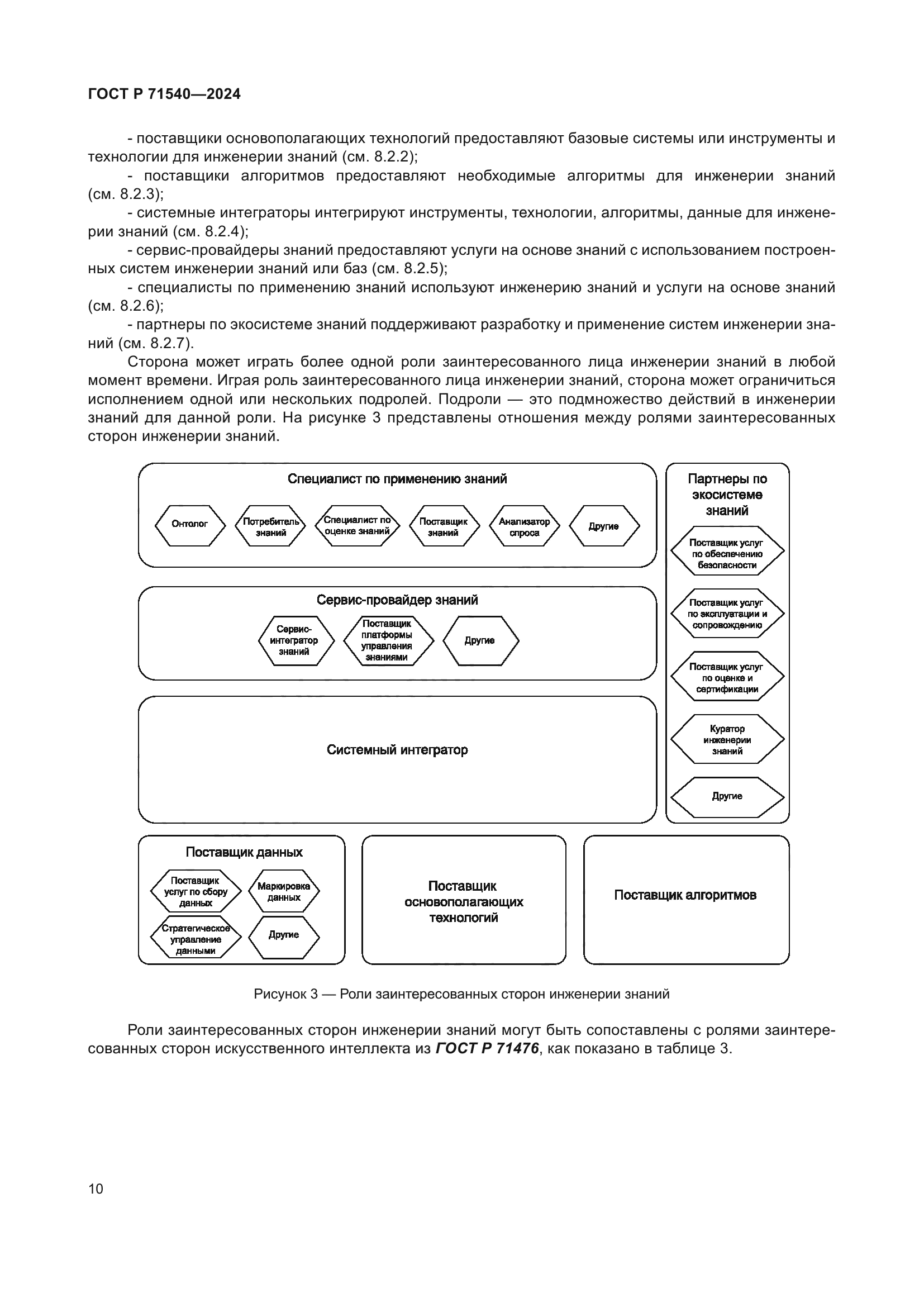 ГОСТ Р 71540-2024