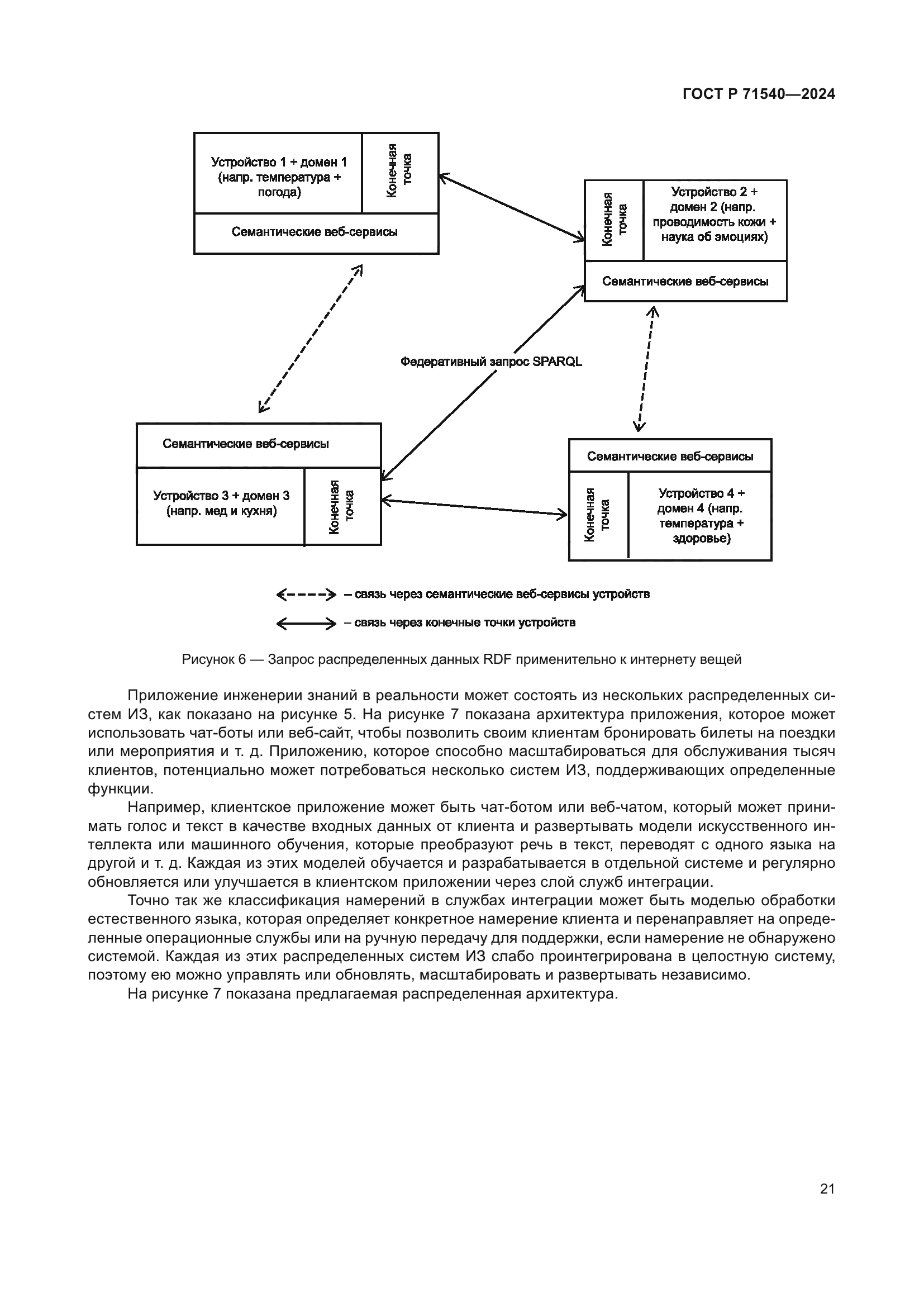 ГОСТ Р 71540-2024