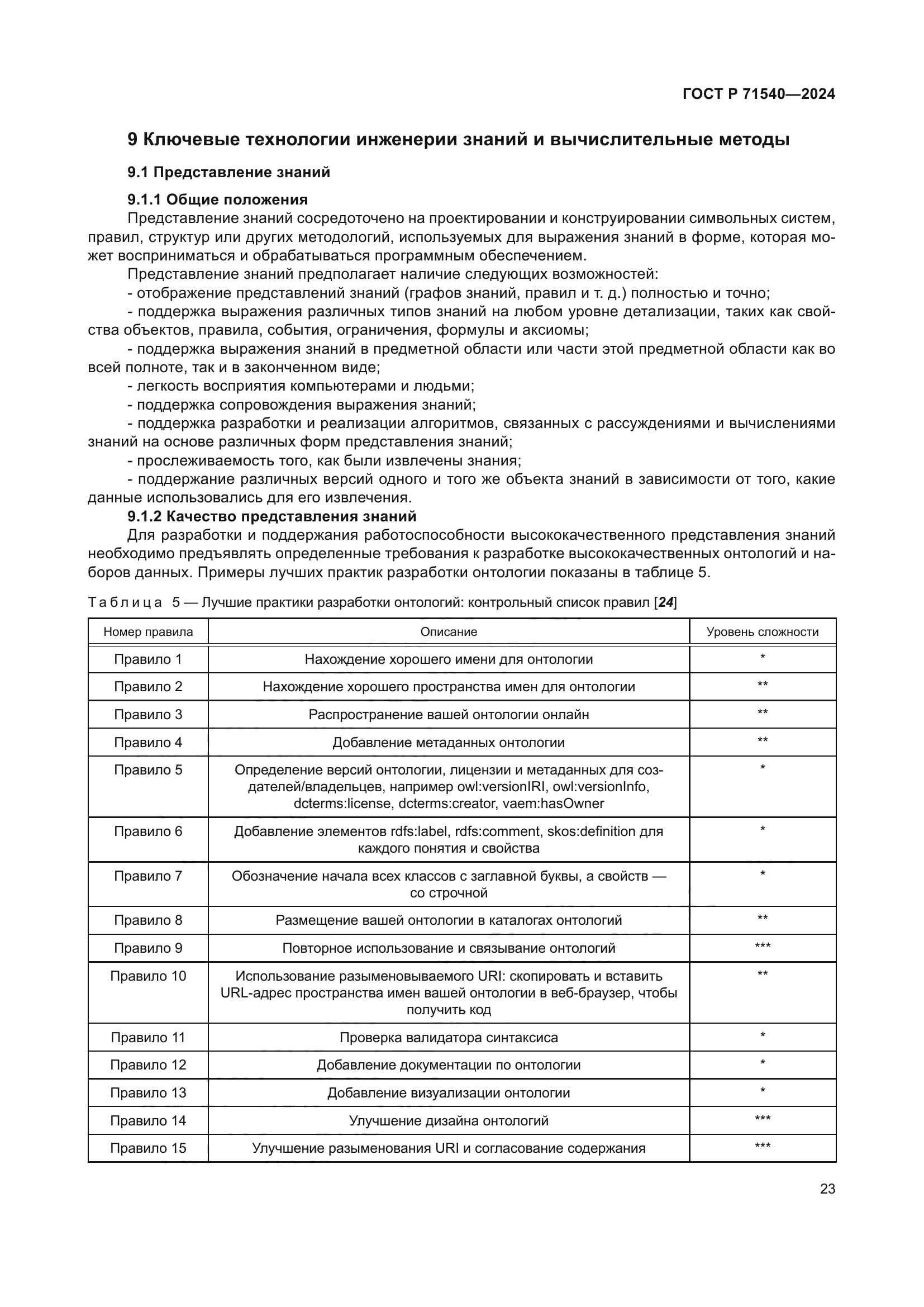 ГОСТ Р 71540-2024