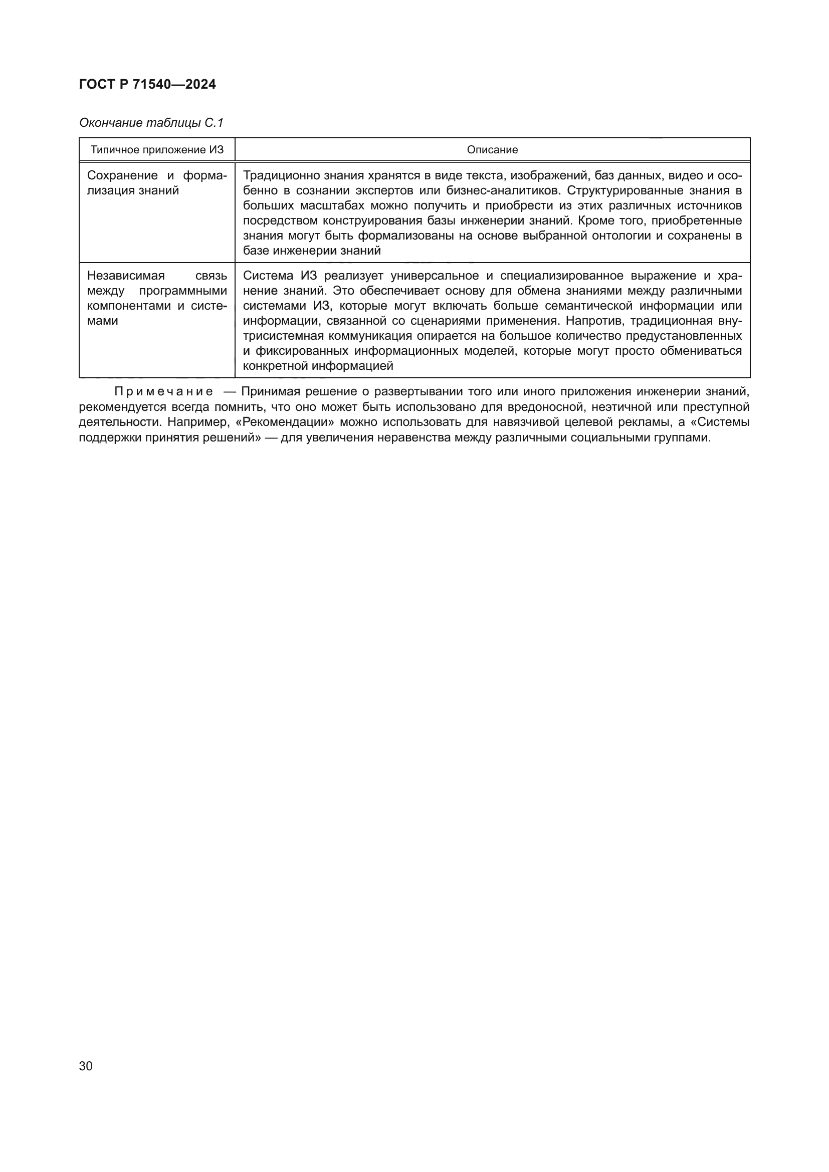 ГОСТ Р 71540-2024