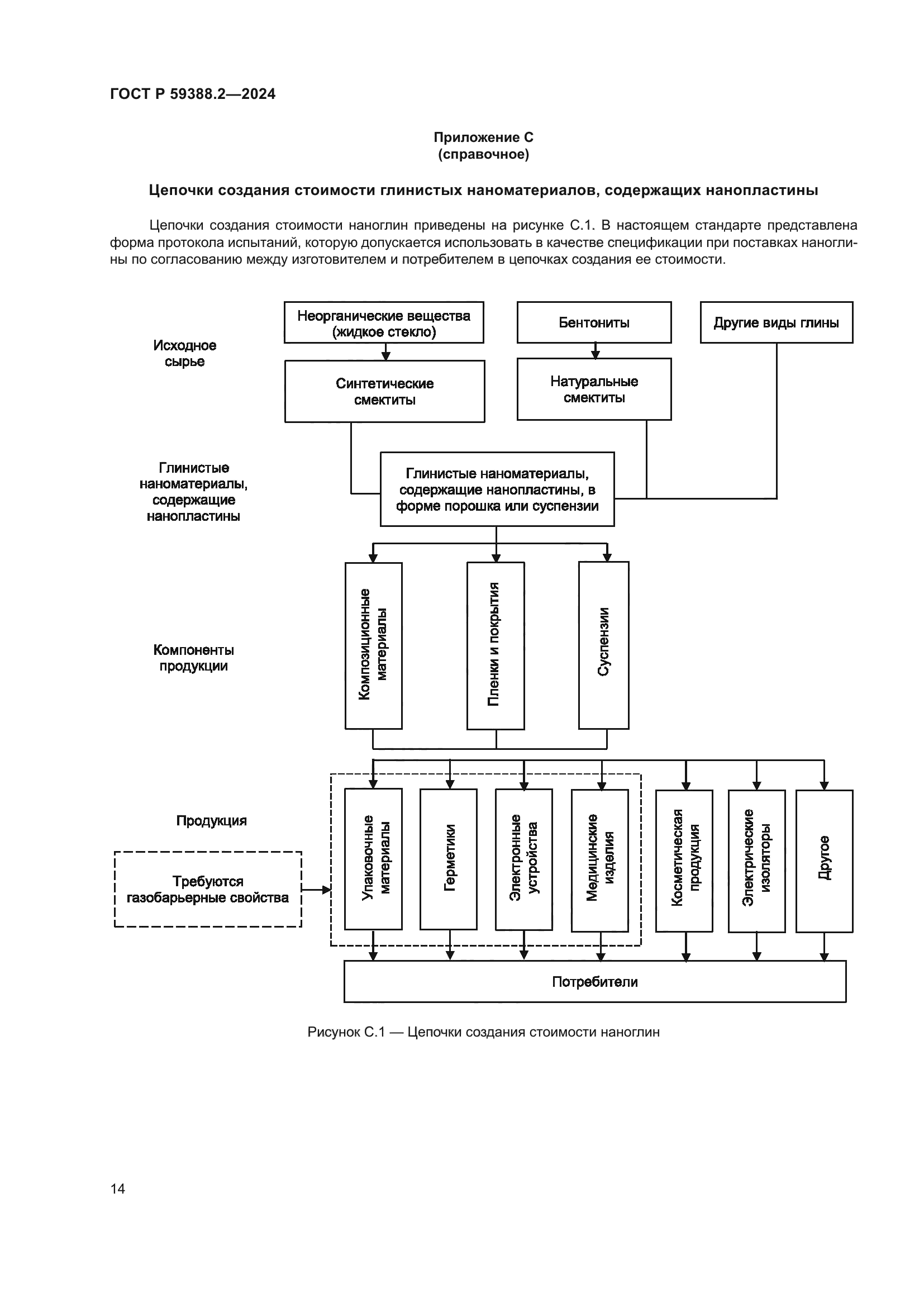ГОСТ Р 59388.2-2024