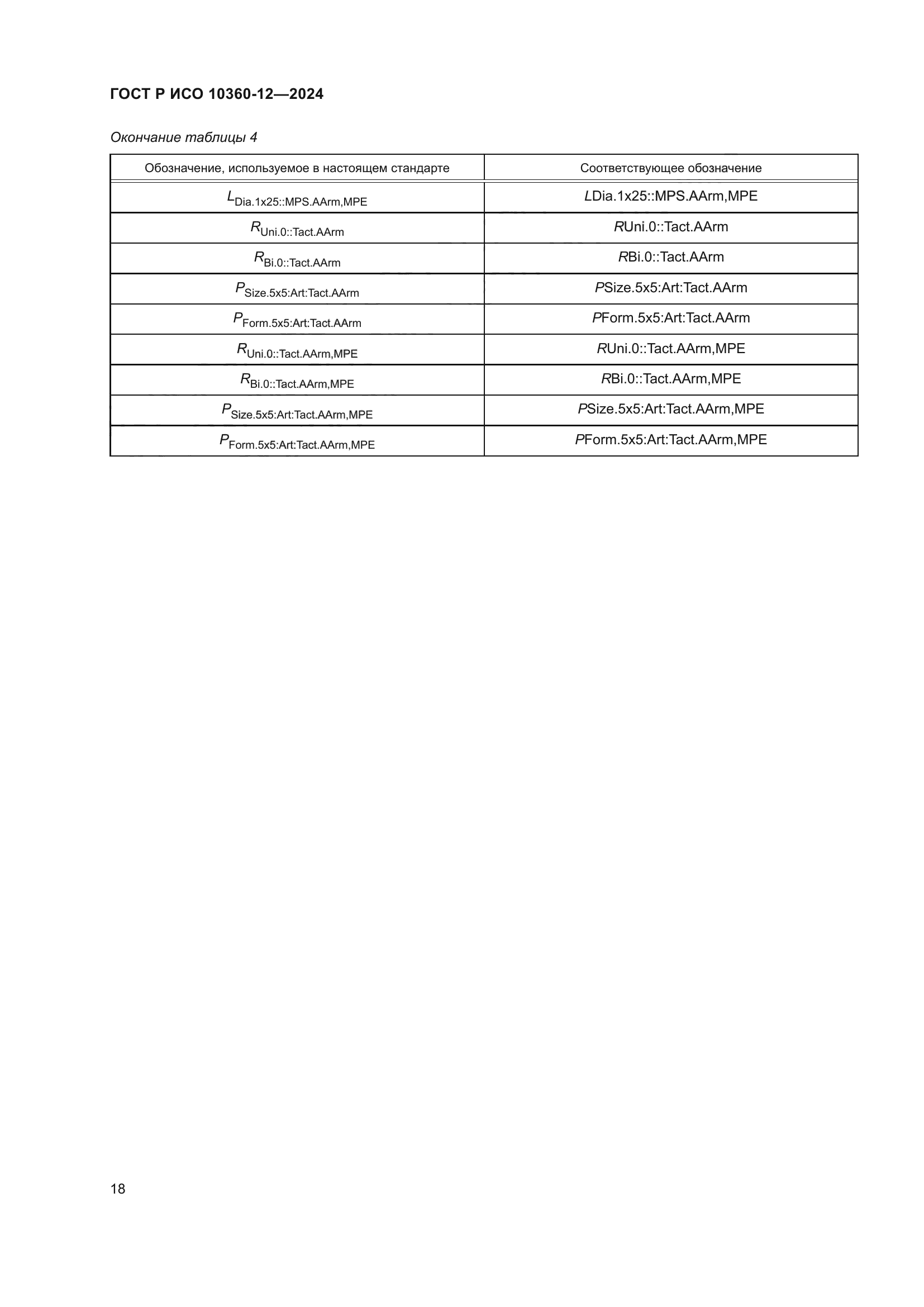 ГОСТ Р ИСО 10360-12-2024