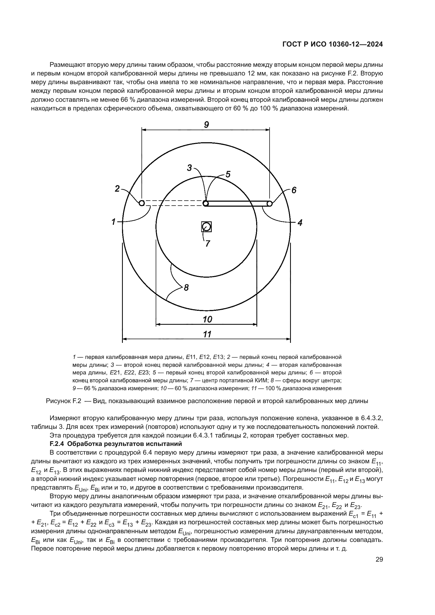 ГОСТ Р ИСО 10360-12-2024